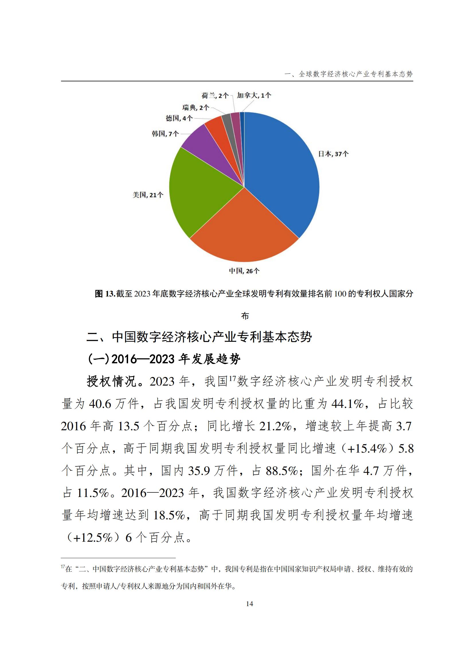 国知局：《数字经济核心产业专利统计分析报告（2024）》全文发布