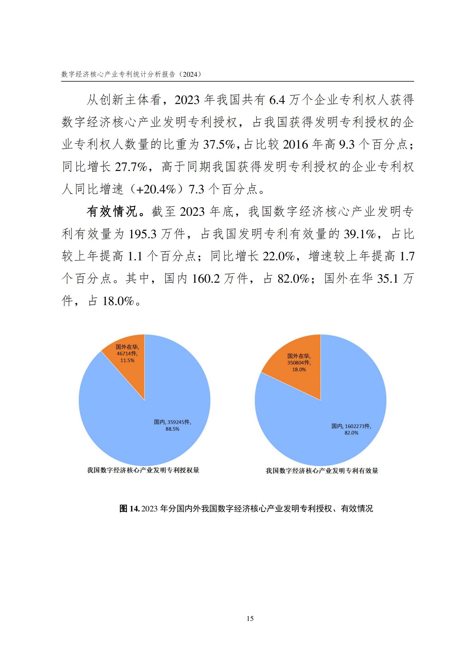 国知局：《数字经济核心产业专利统计分析报告（2024）》全文发布