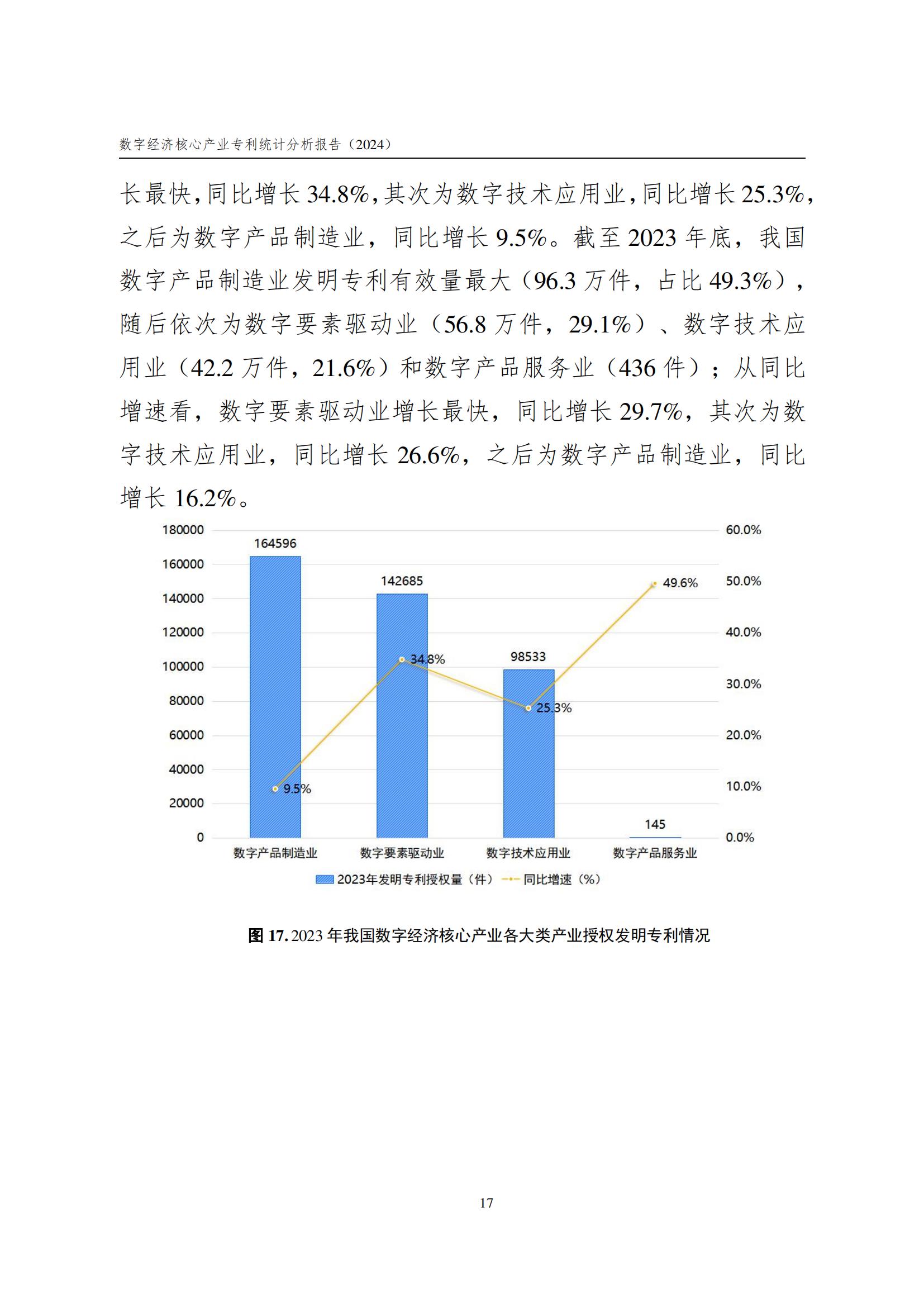 国知局：《数字经济核心产业专利统计分析报告（2024）》全文发布