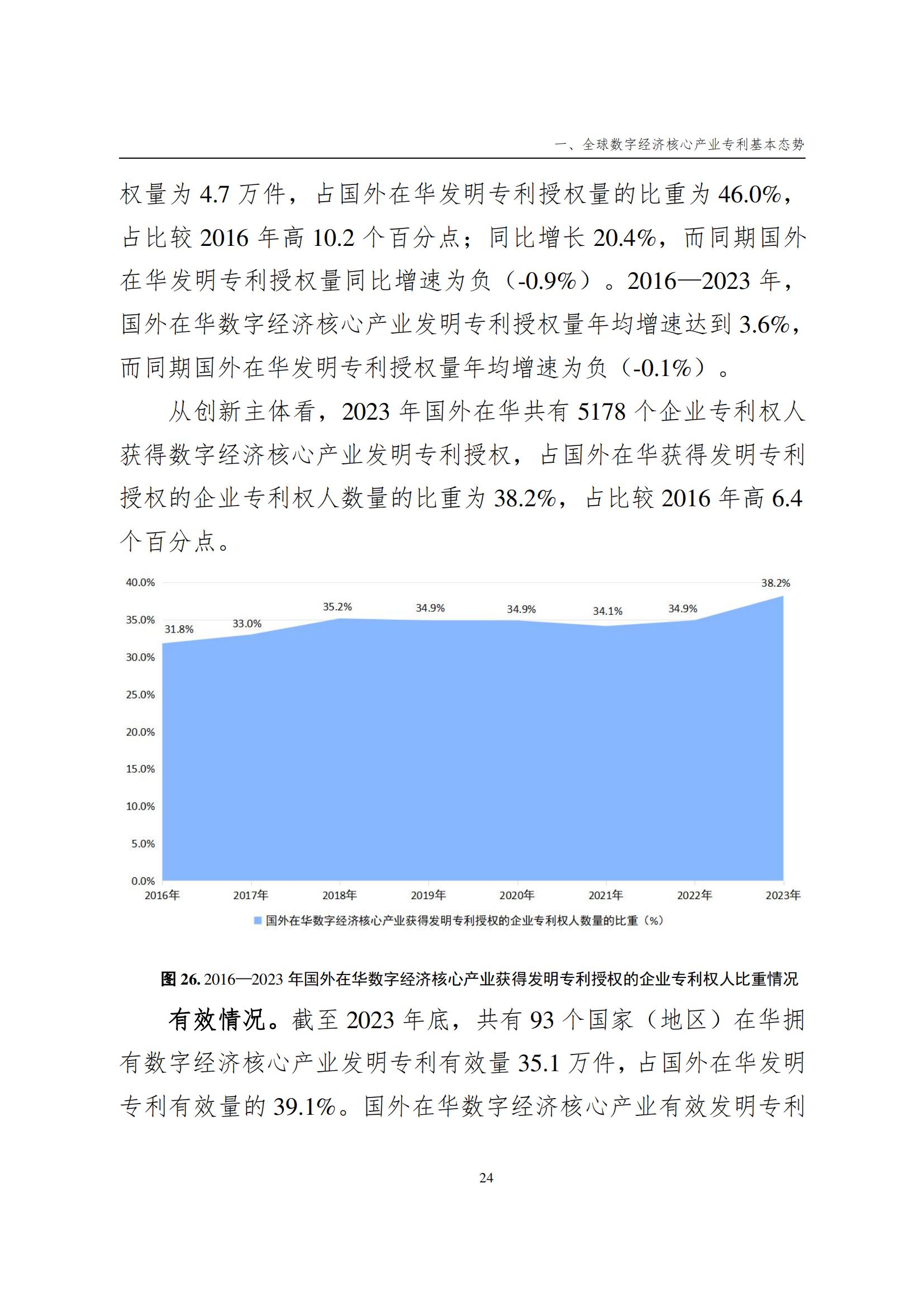 国知局：《数字经济核心产业专利统计分析报告（2024）》全文发布