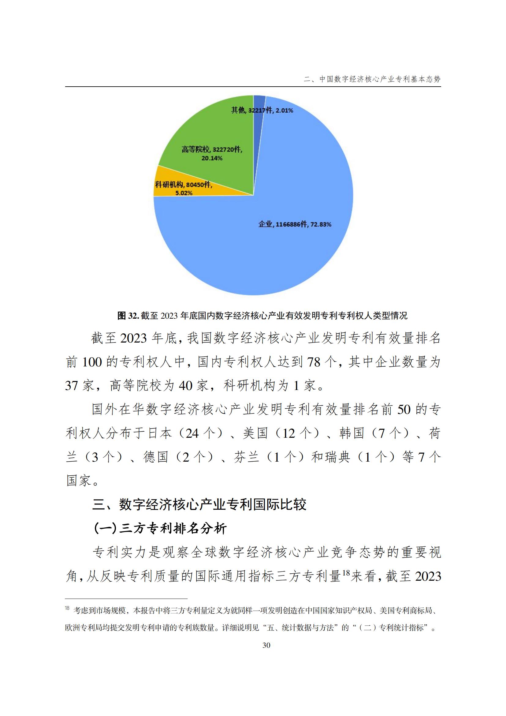 国知局：《数字经济核心产业专利统计分析报告（2024）》全文发布