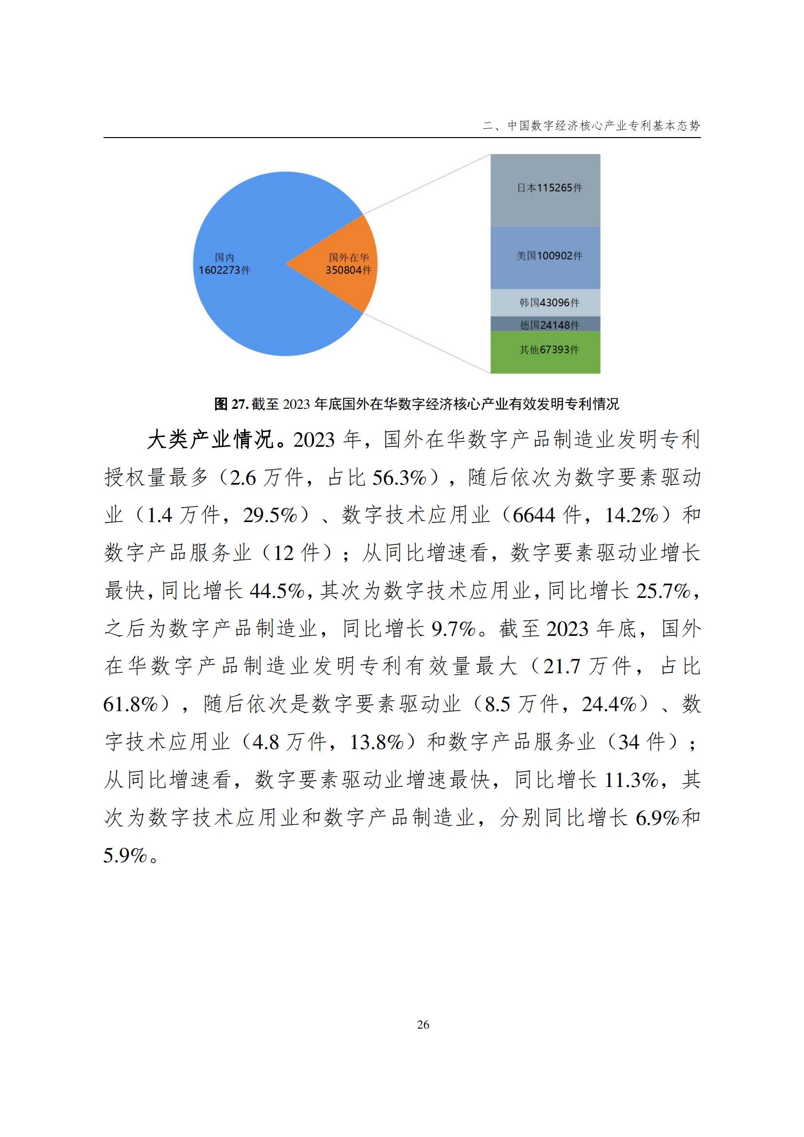 国知局：《数字经济核心产业专利统计分析报告（2024）》全文发布