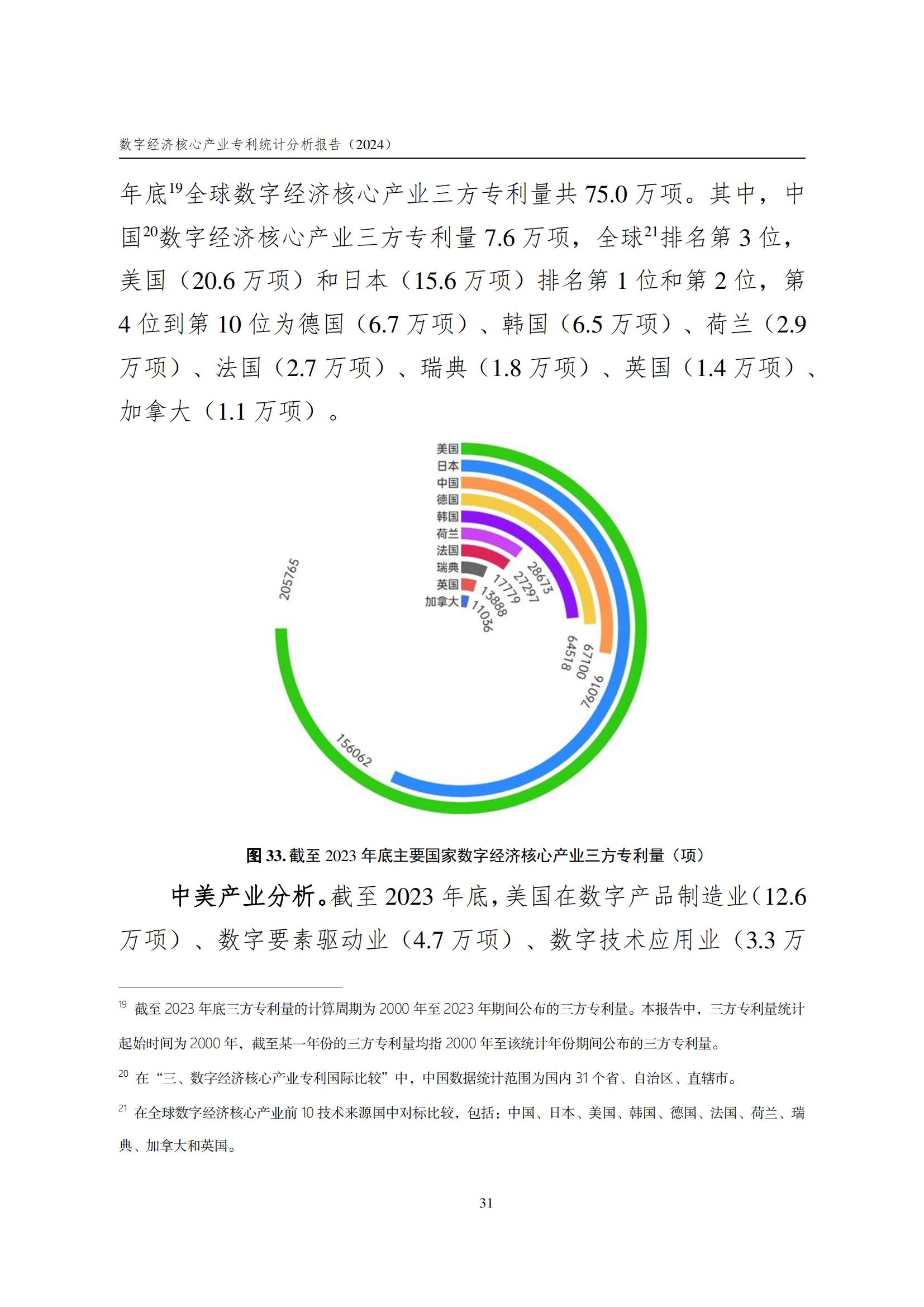 国知局：《数字经济核心产业专利统计分析报告（2024）》全文发布