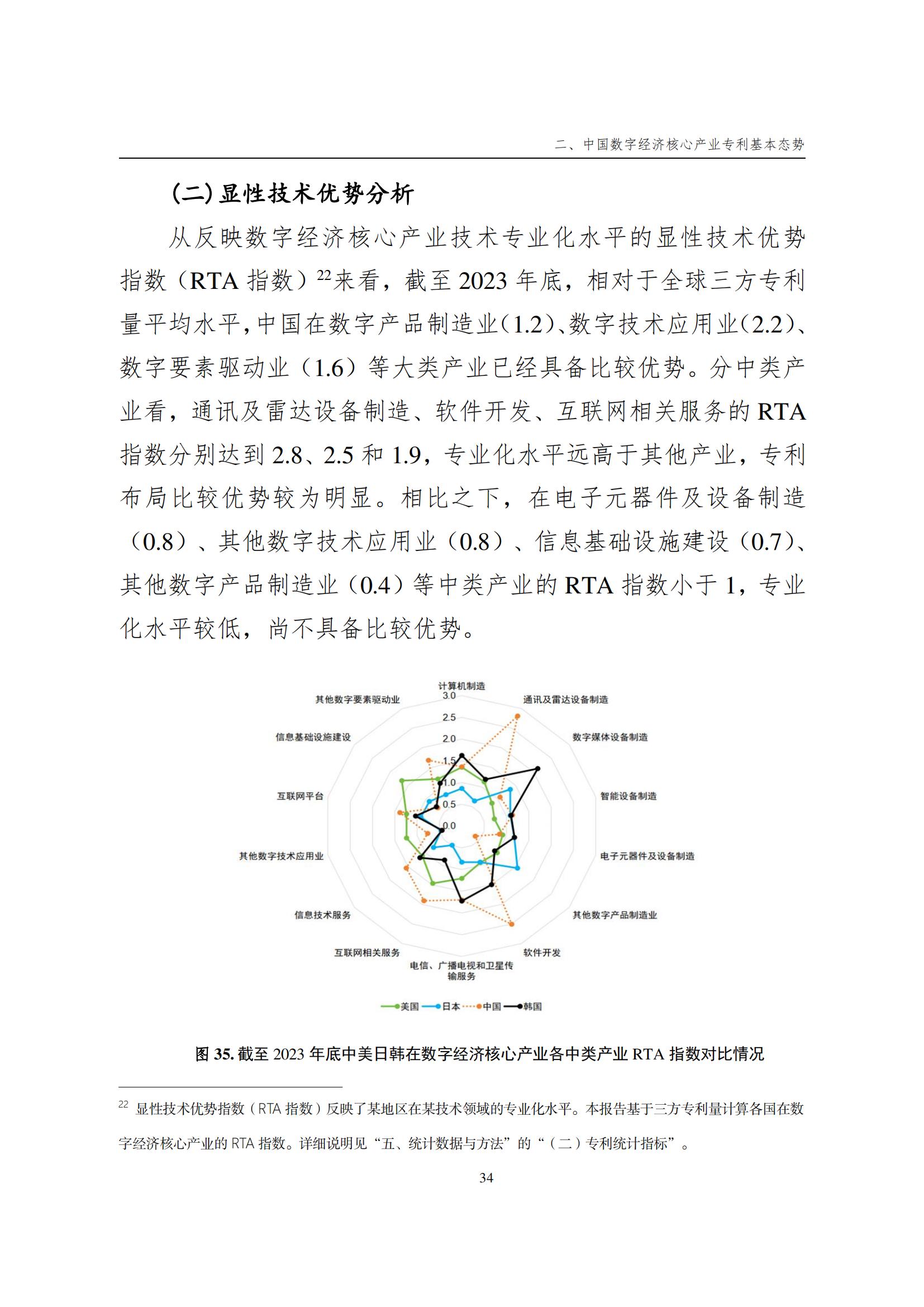 国知局：《数字经济核心产业专利统计分析报告（2024）》全文发布