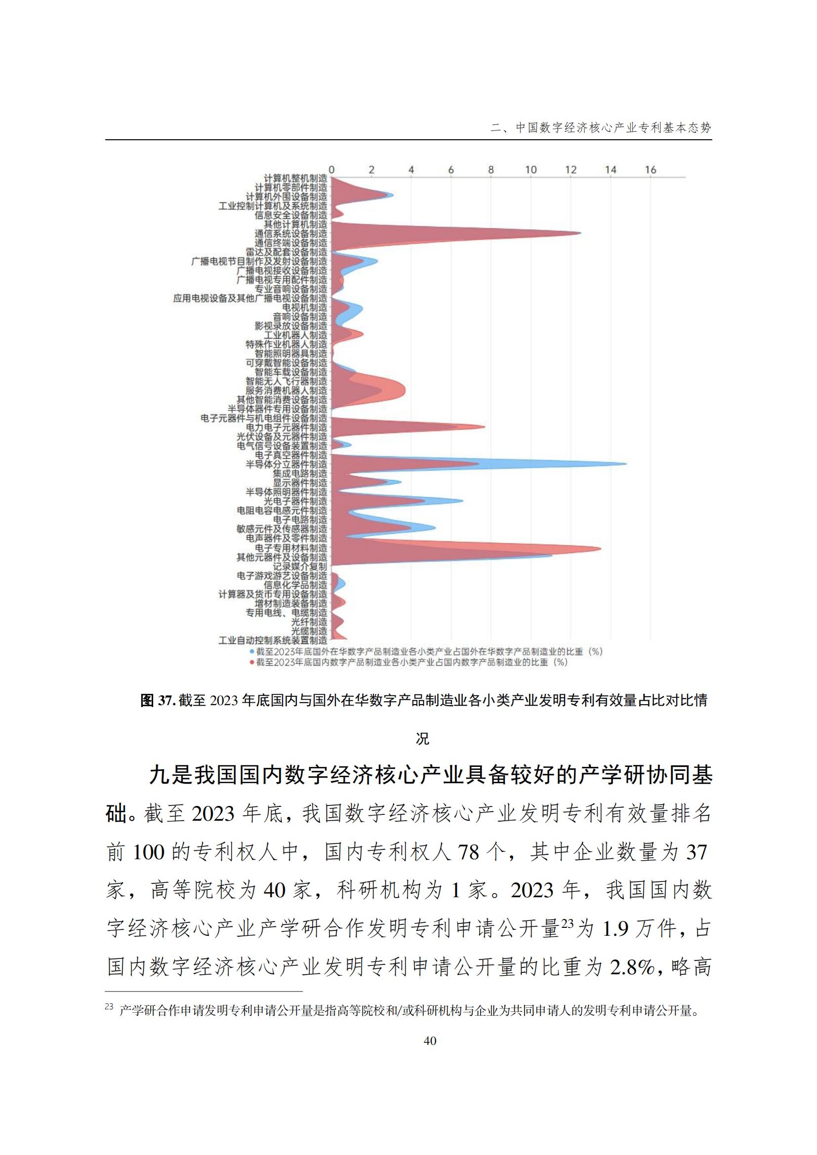 国知局：《数字经济核心产业专利统计分析报告（2024）》全文发布