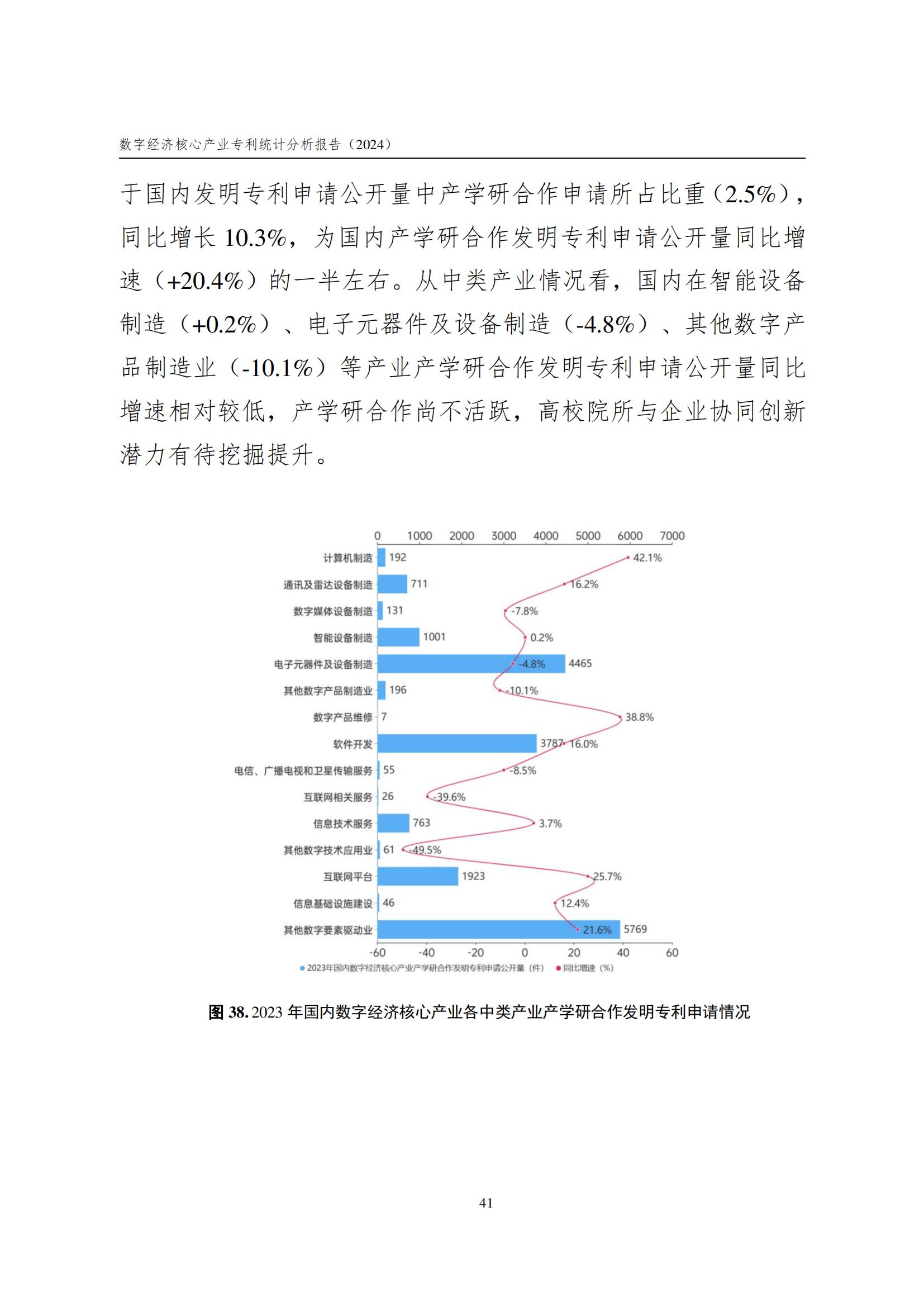 国知局：《数字经济核心产业专利统计分析报告（2024）》全文发布