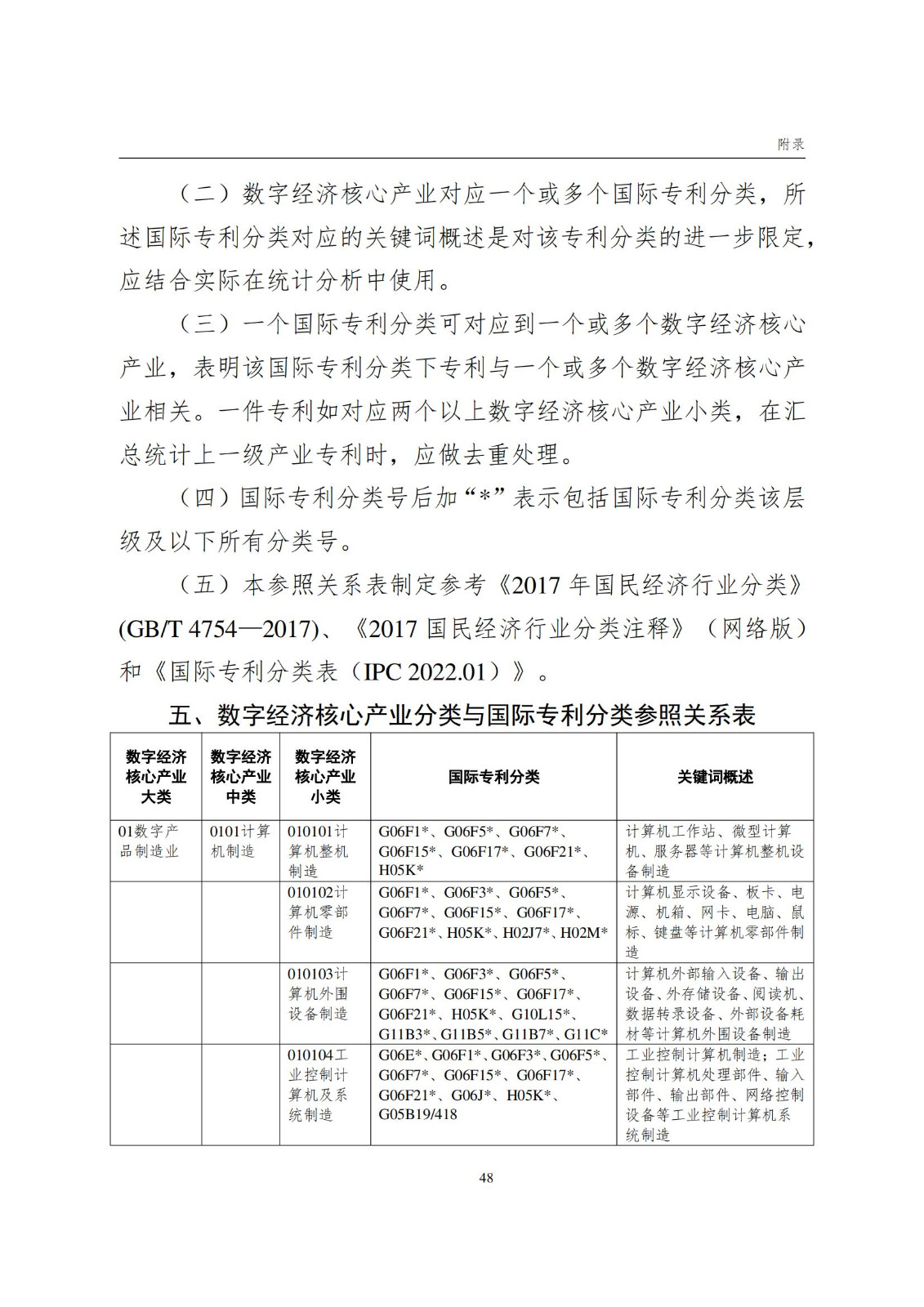 国知局：《数字经济核心产业专利统计分析报告（2024）》全文发布