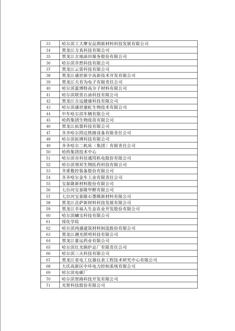 29家代理机构和305家备案主体被取消/暂停专利预审资格！因预审不合格比例超过50%/两年内未提交任何预审申请案件等