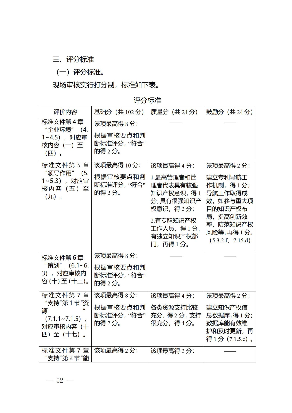 《江苏省企业知识产权管理贯标绩效评价工作指南（2024）》全文发布！