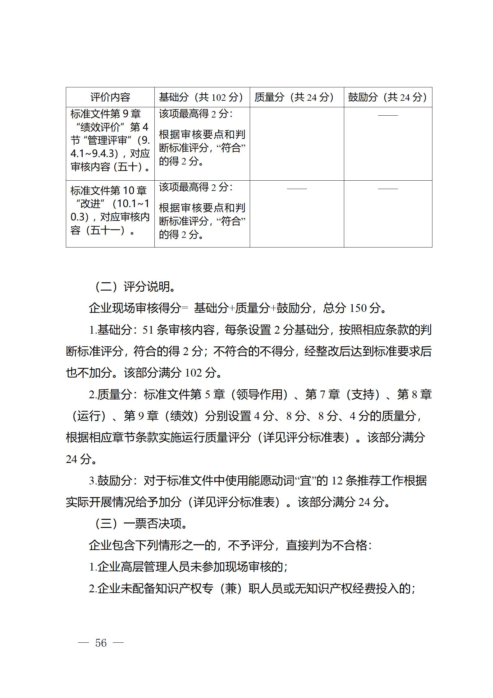 《江苏省企业知识产权管理贯标绩效评价工作指南（2024）》全文发布！