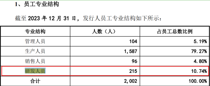 #晨报#美国能源部（DOE）推出包含数千项技术专利和软件包的数据库；华为诉科技公司侵权索赔60万