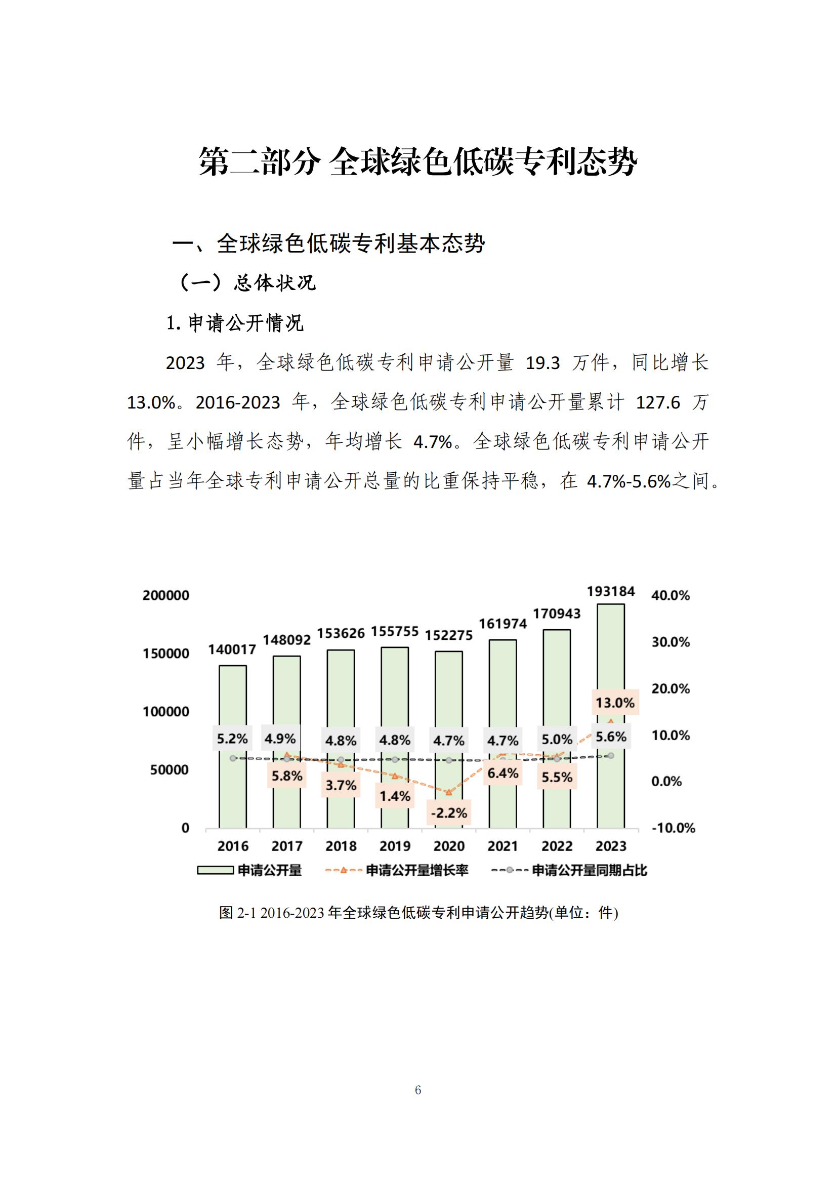 《绿色低碳专利统计分析报告（2024）》中英文版全文发布！