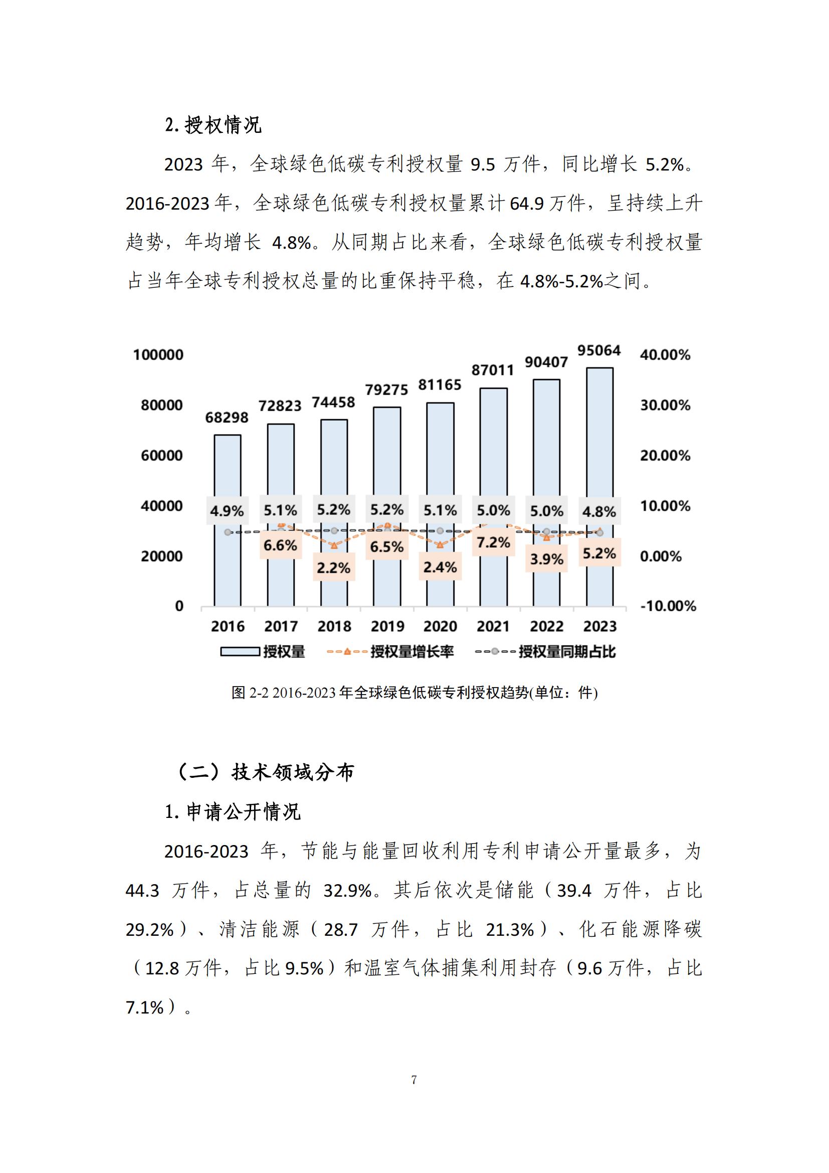 《绿色低碳专利统计分析报告（2024）》中英文版全文发布！