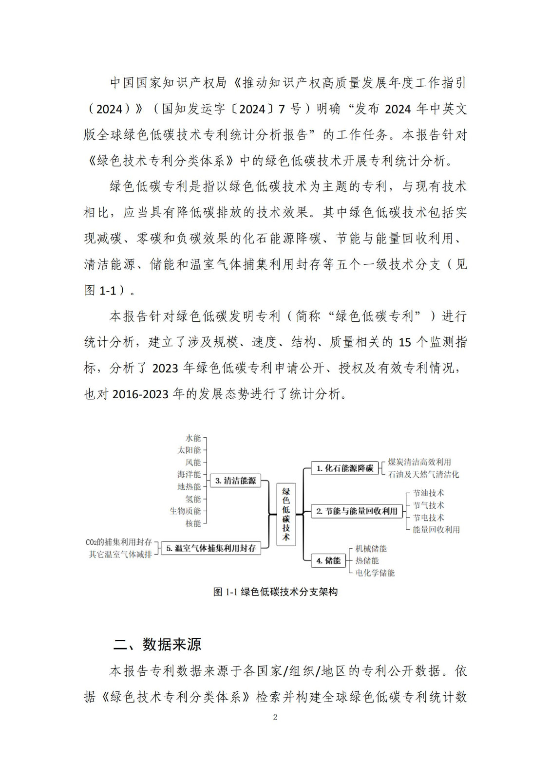 《绿色低碳专利统计分析报告（2024）》中英文版全文发布！