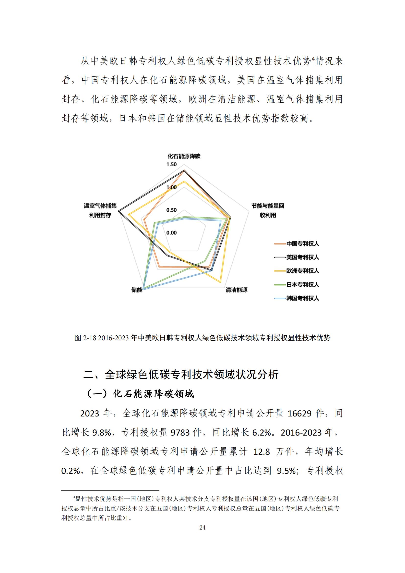 《绿色低碳专利统计分析报告（2024）》中英文版全文发布！