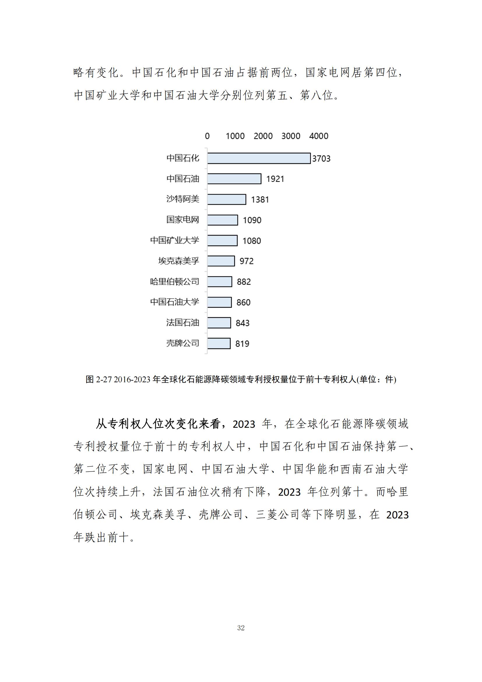 《绿色低碳专利统计分析报告（2024）》中英文版全文发布！