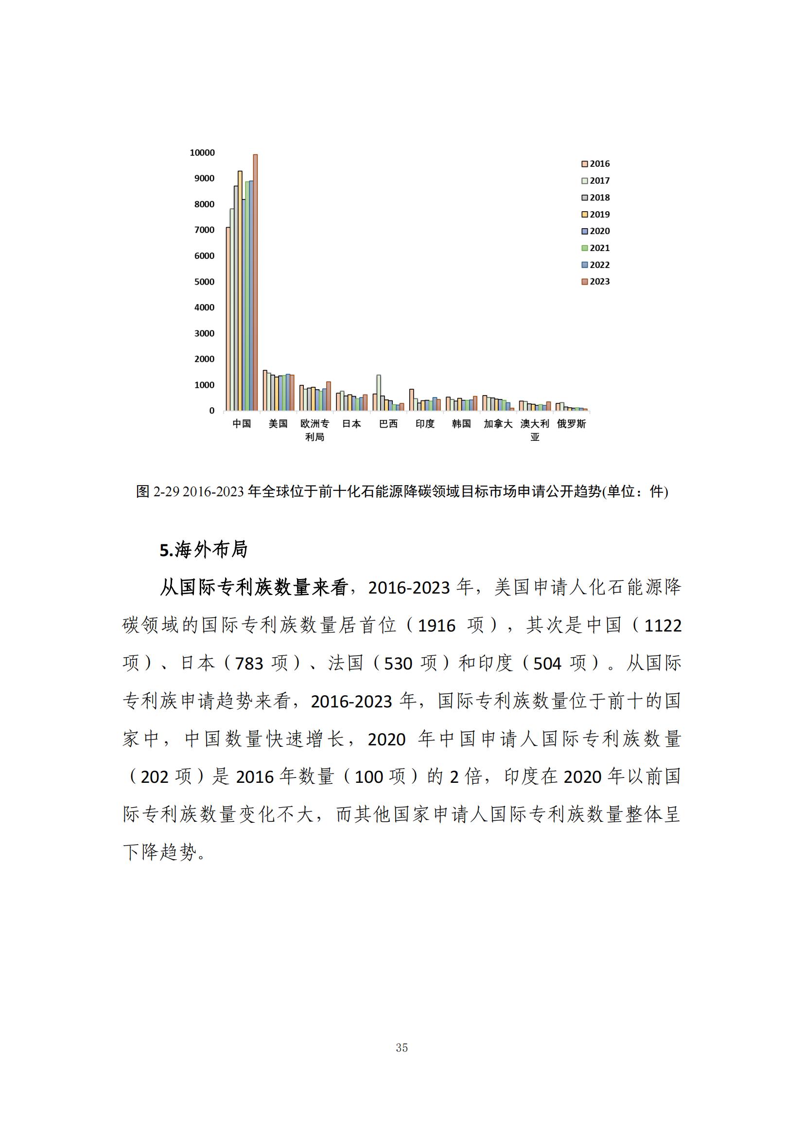 《绿色低碳专利统计分析报告（2024）》中英文版全文发布！