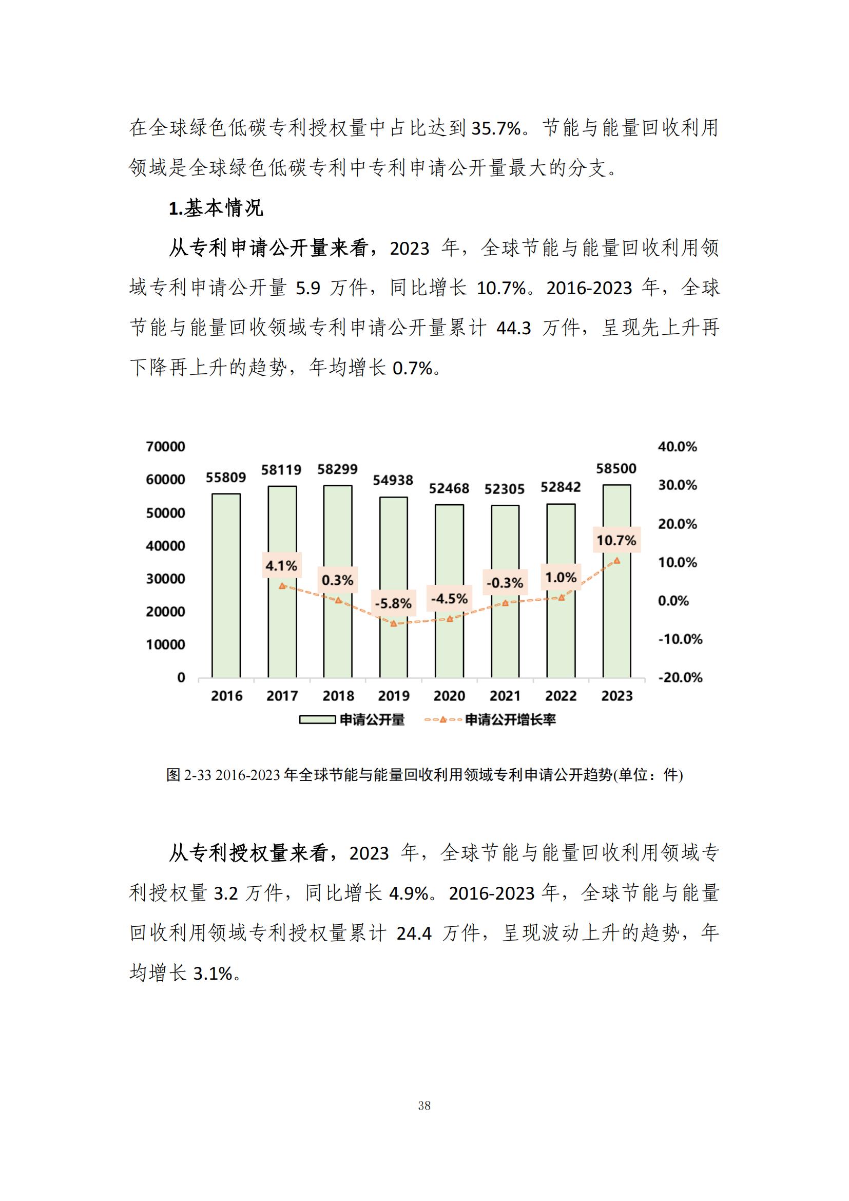 《绿色低碳专利统计分析报告（2024）》中英文版全文发布！