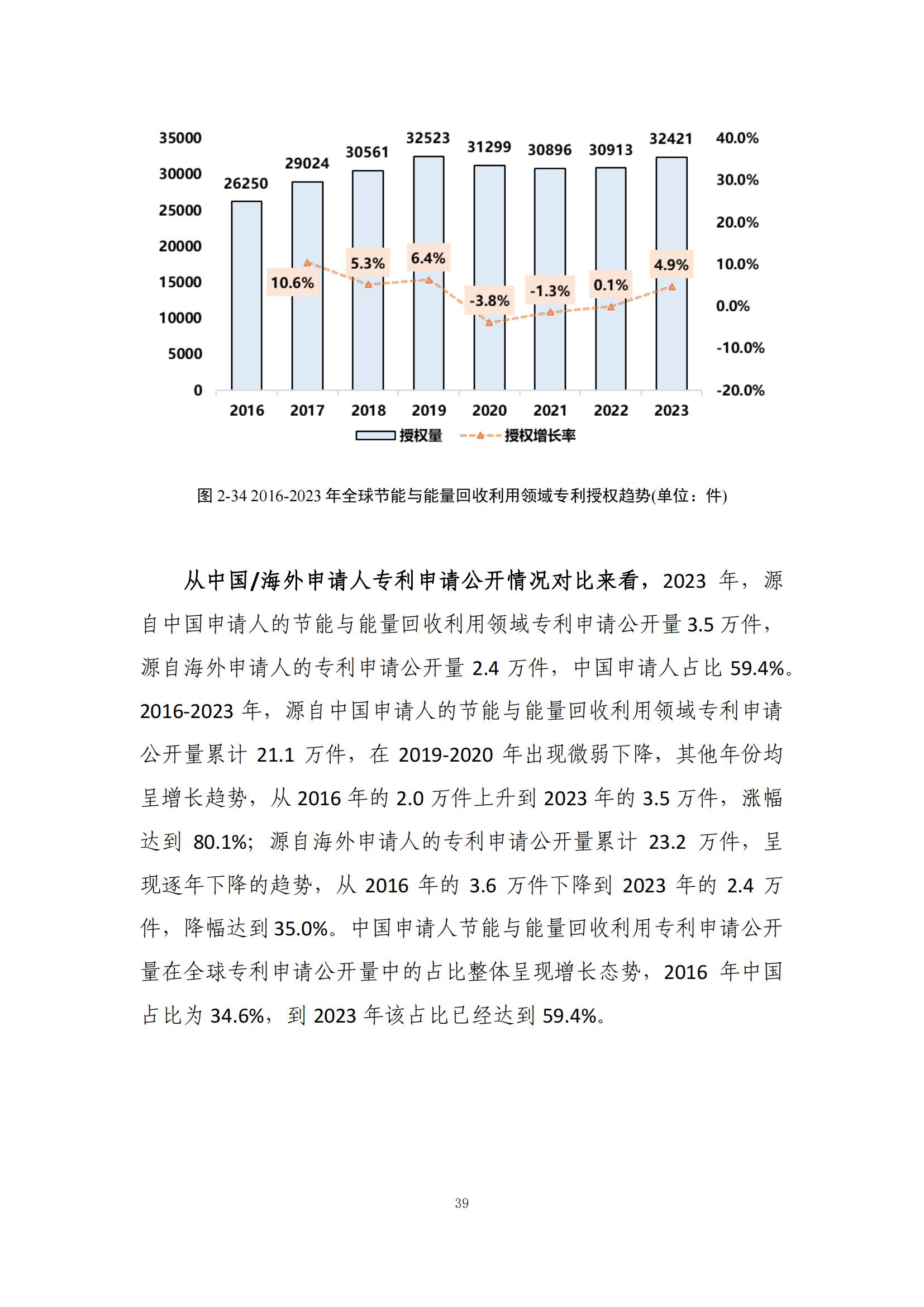 《绿色低碳专利统计分析报告（2024）》中英文版全文发布！