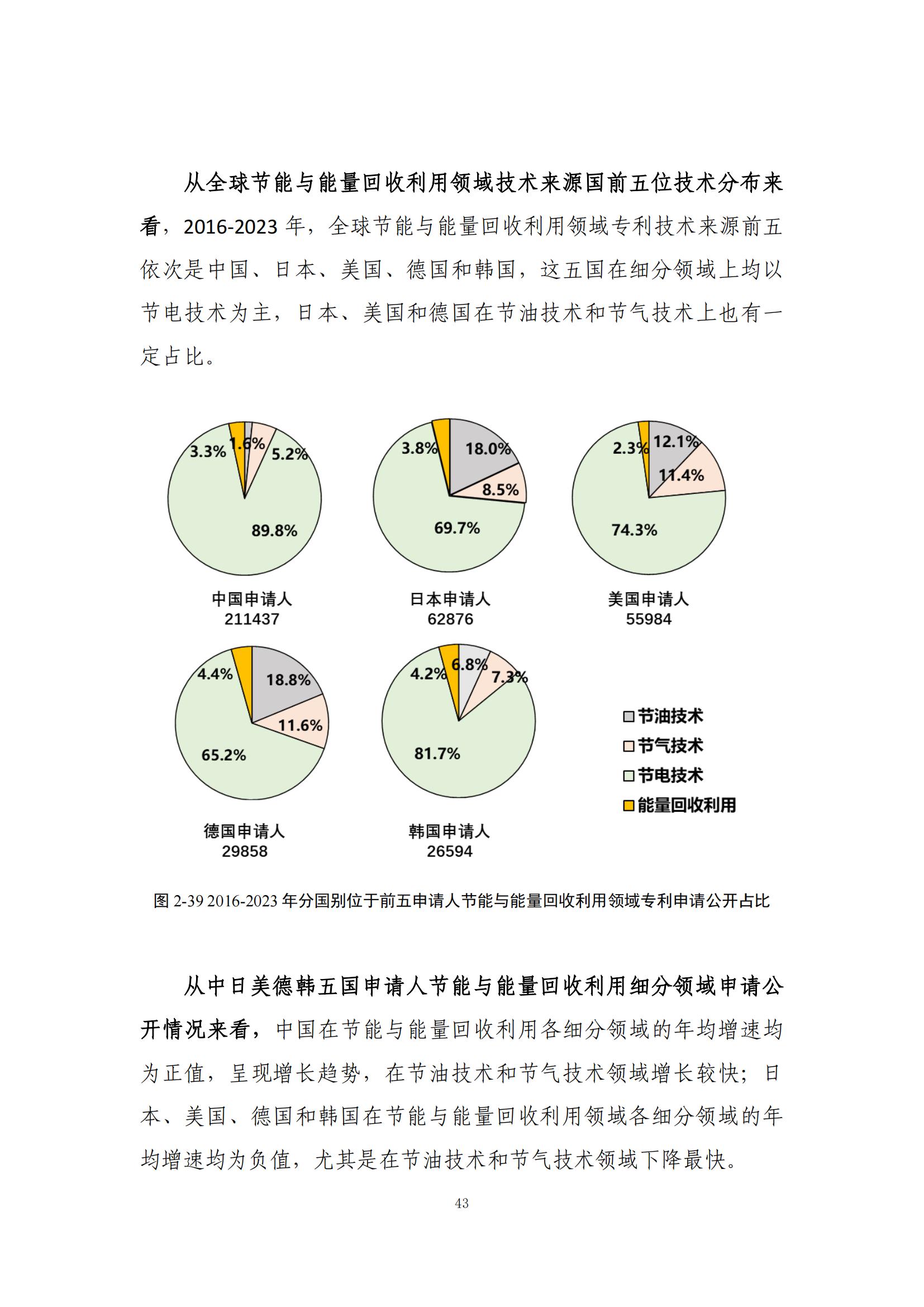 《绿色低碳专利统计分析报告（2024）》中英文版全文发布！