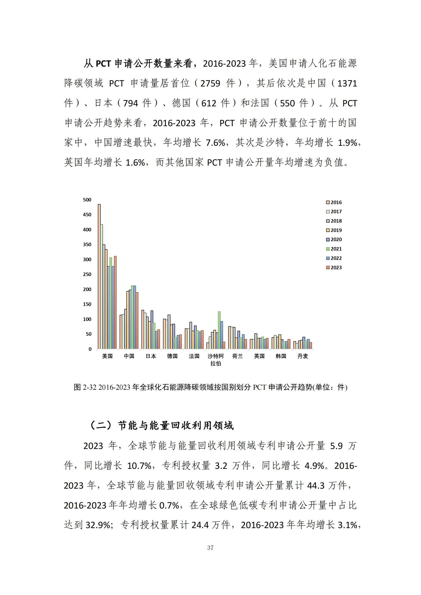 《绿色低碳专利统计分析报告（2024）》中英文版全文发布！