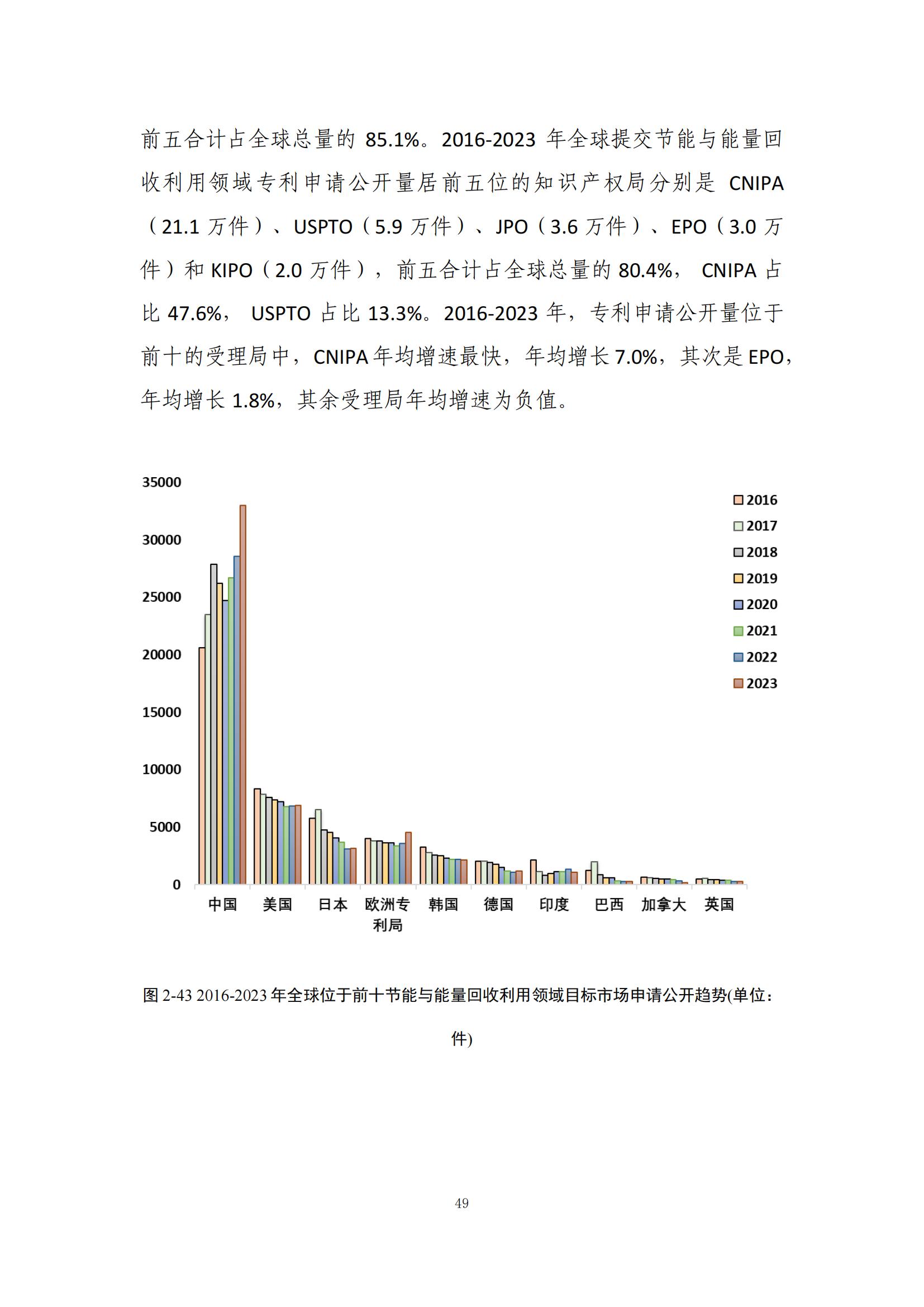 《绿色低碳专利统计分析报告（2024）》中英文版全文发布！