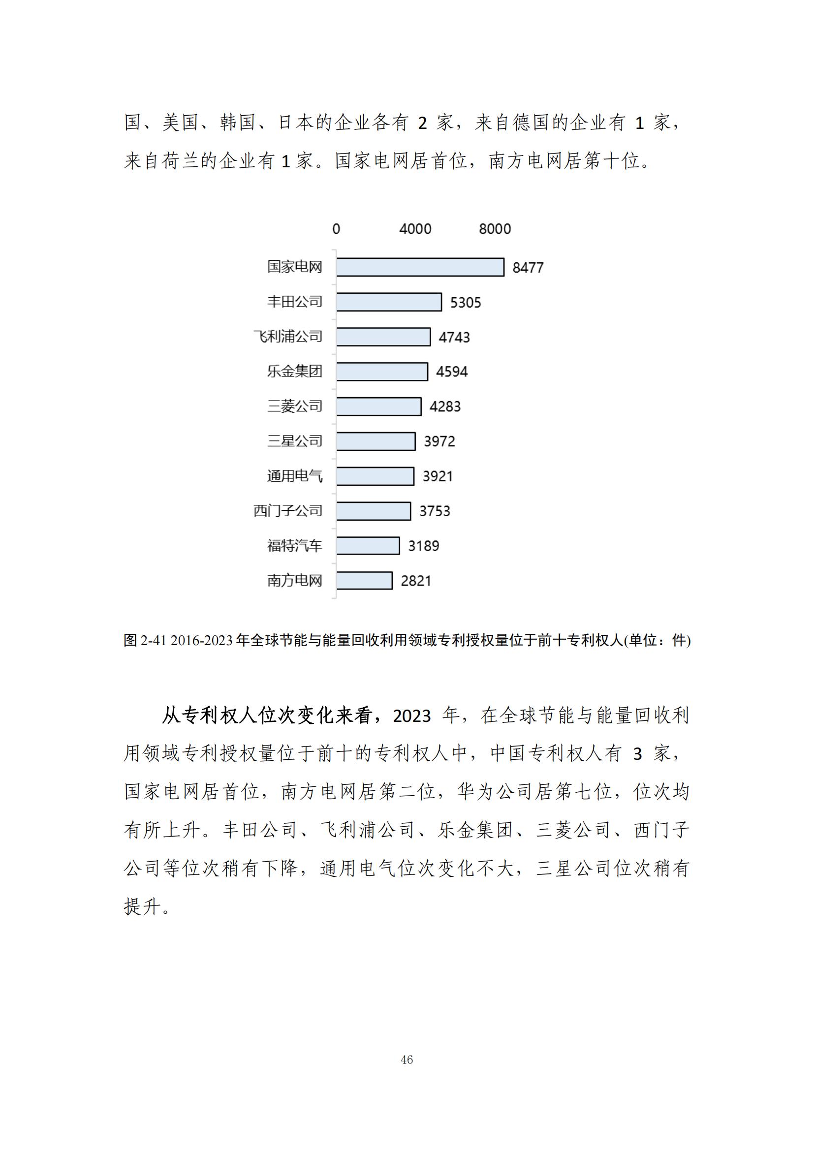 《绿色低碳专利统计分析报告（2024）》中英文版全文发布！