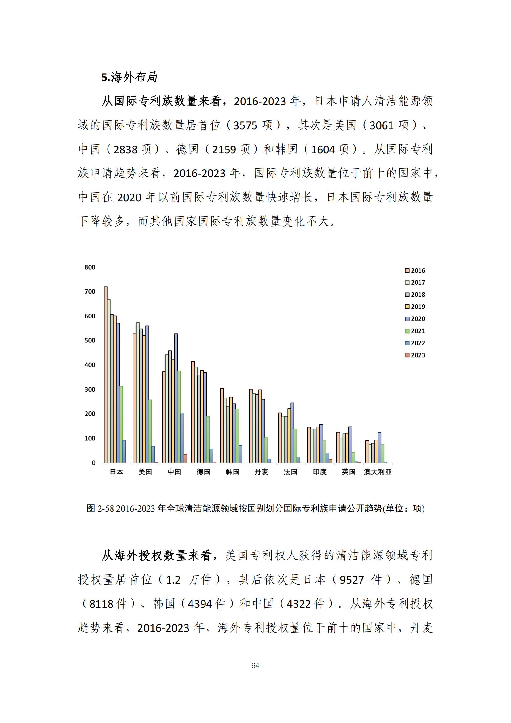 《绿色低碳专利统计分析报告（2024）》中英文版全文发布！