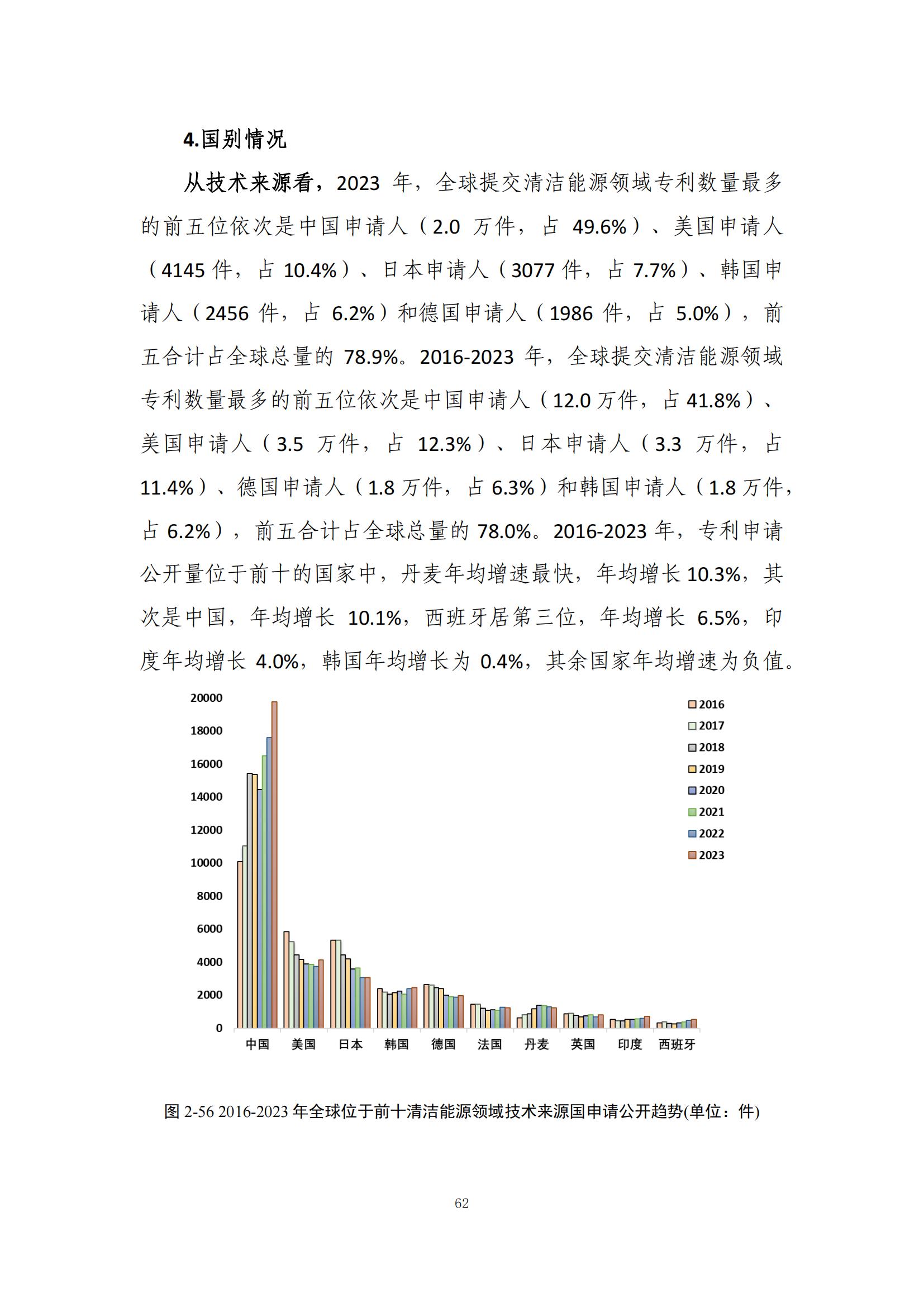 《绿色低碳专利统计分析报告（2024）》中英文版全文发布！