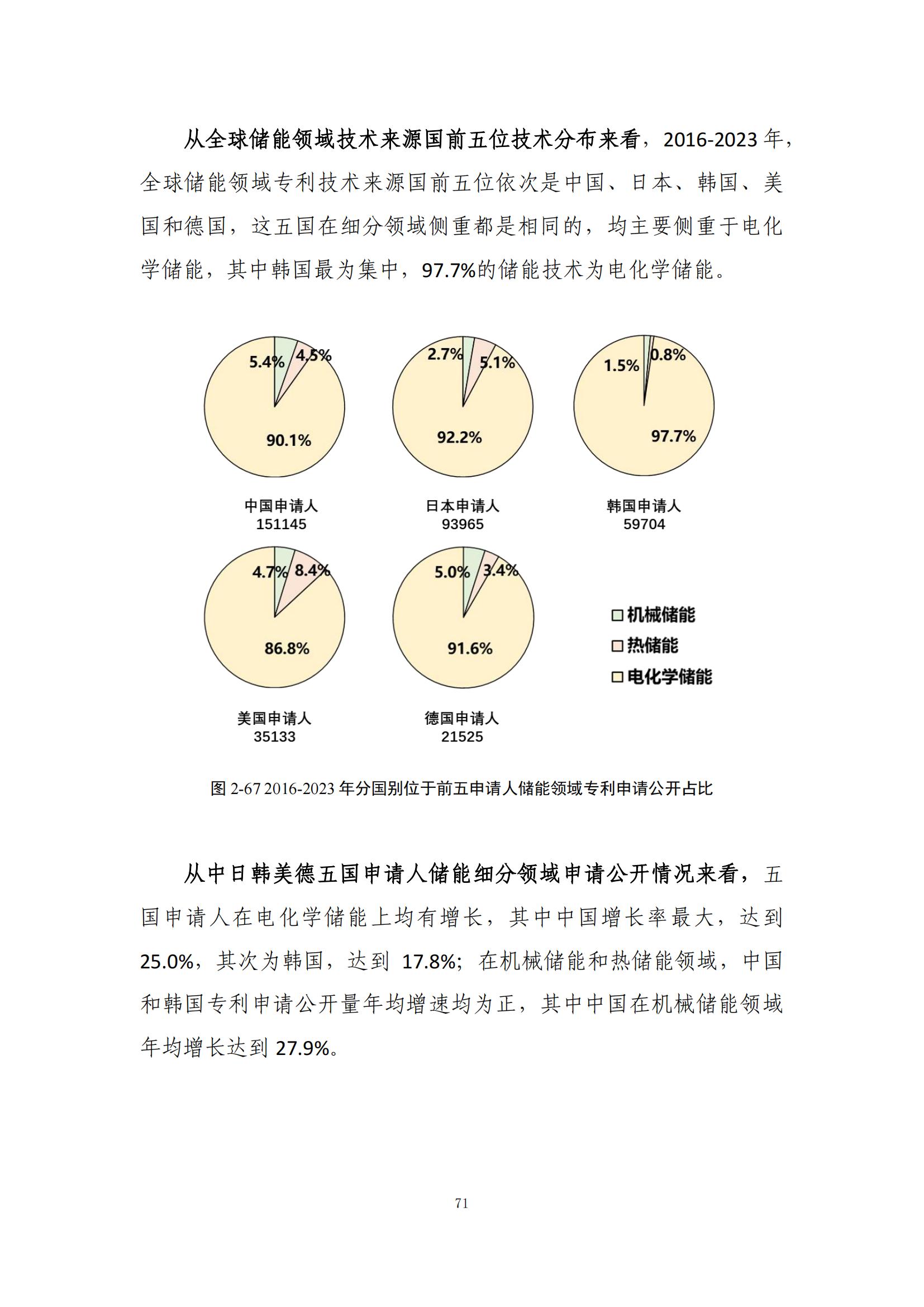 《绿色低碳专利统计分析报告（2024）》中英文版全文发布！