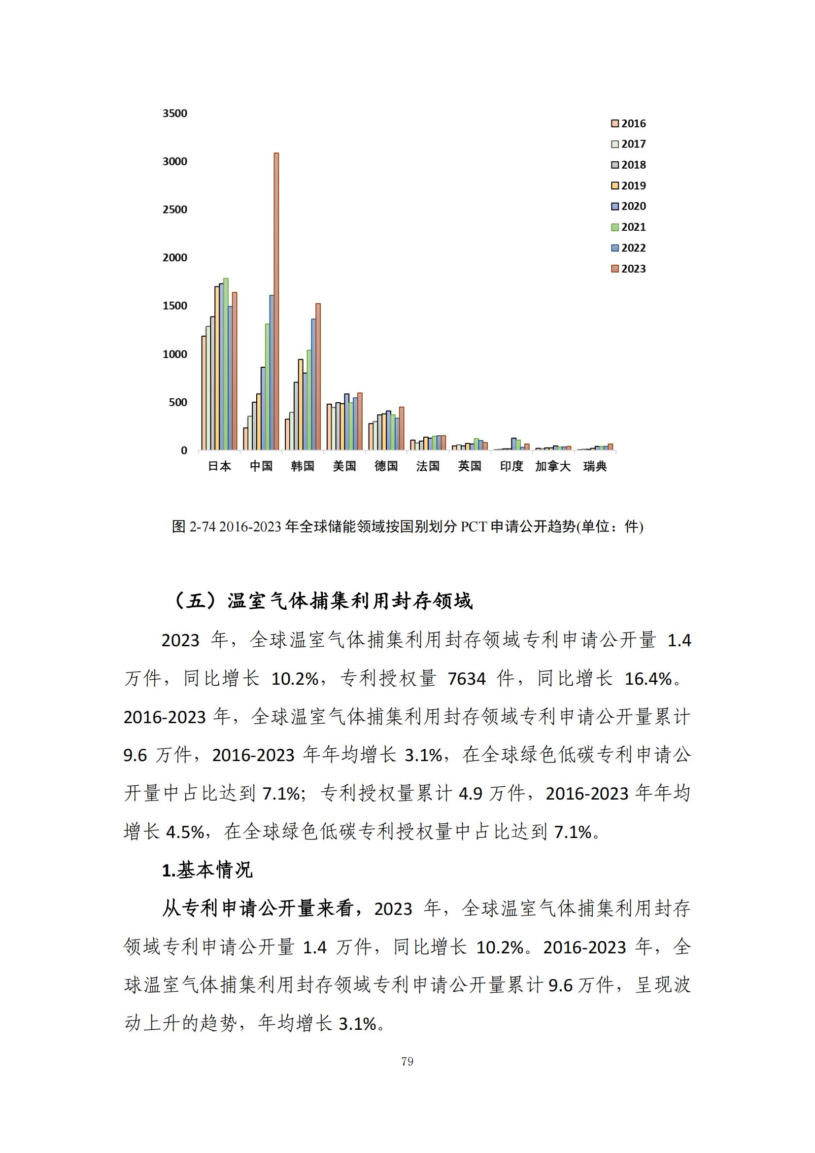 《绿色低碳专利统计分析报告（2024）》中英文版全文发布！