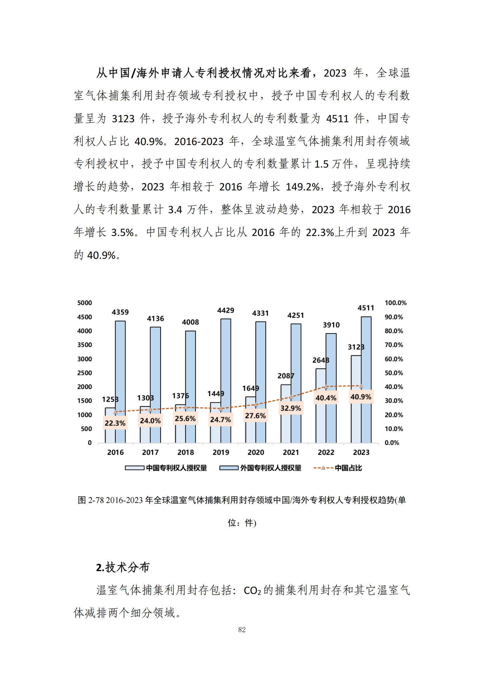 《绿色低碳专利统计分析报告（2024）》中英文版全文发布！