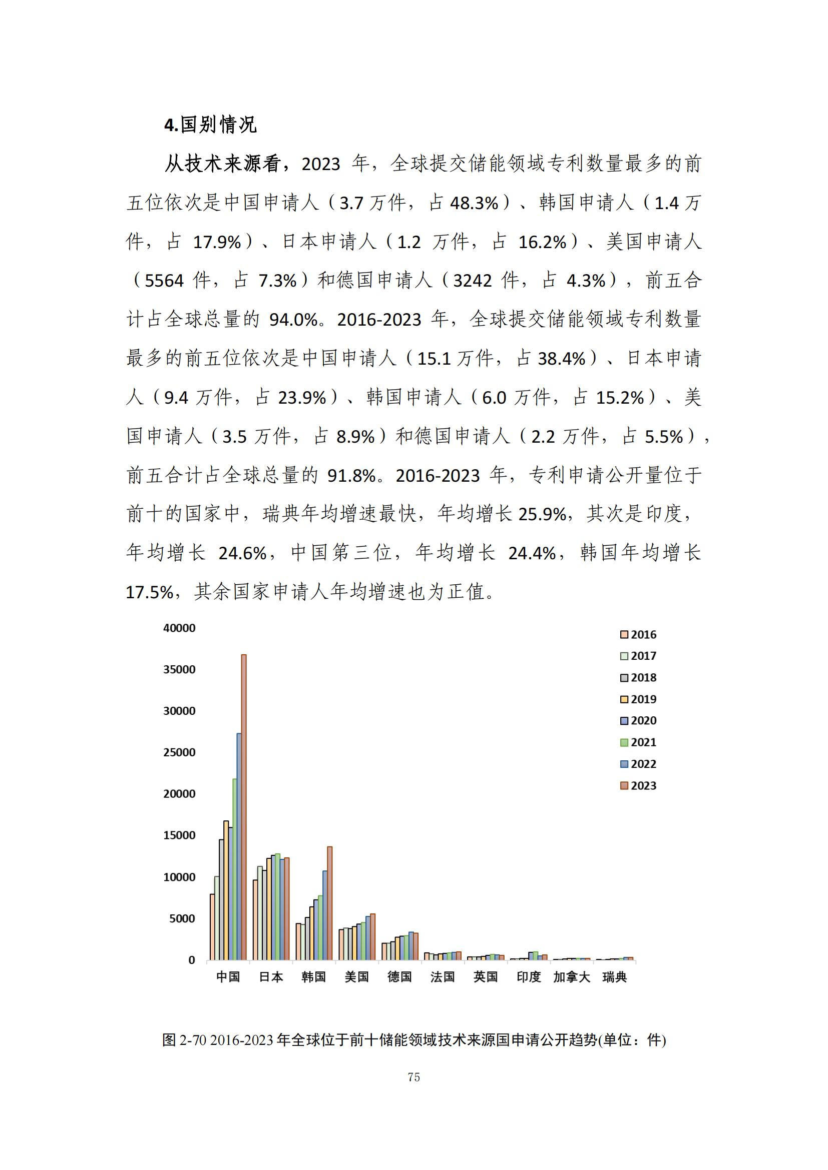 《绿色低碳专利统计分析报告（2024）》中英文版全文发布！