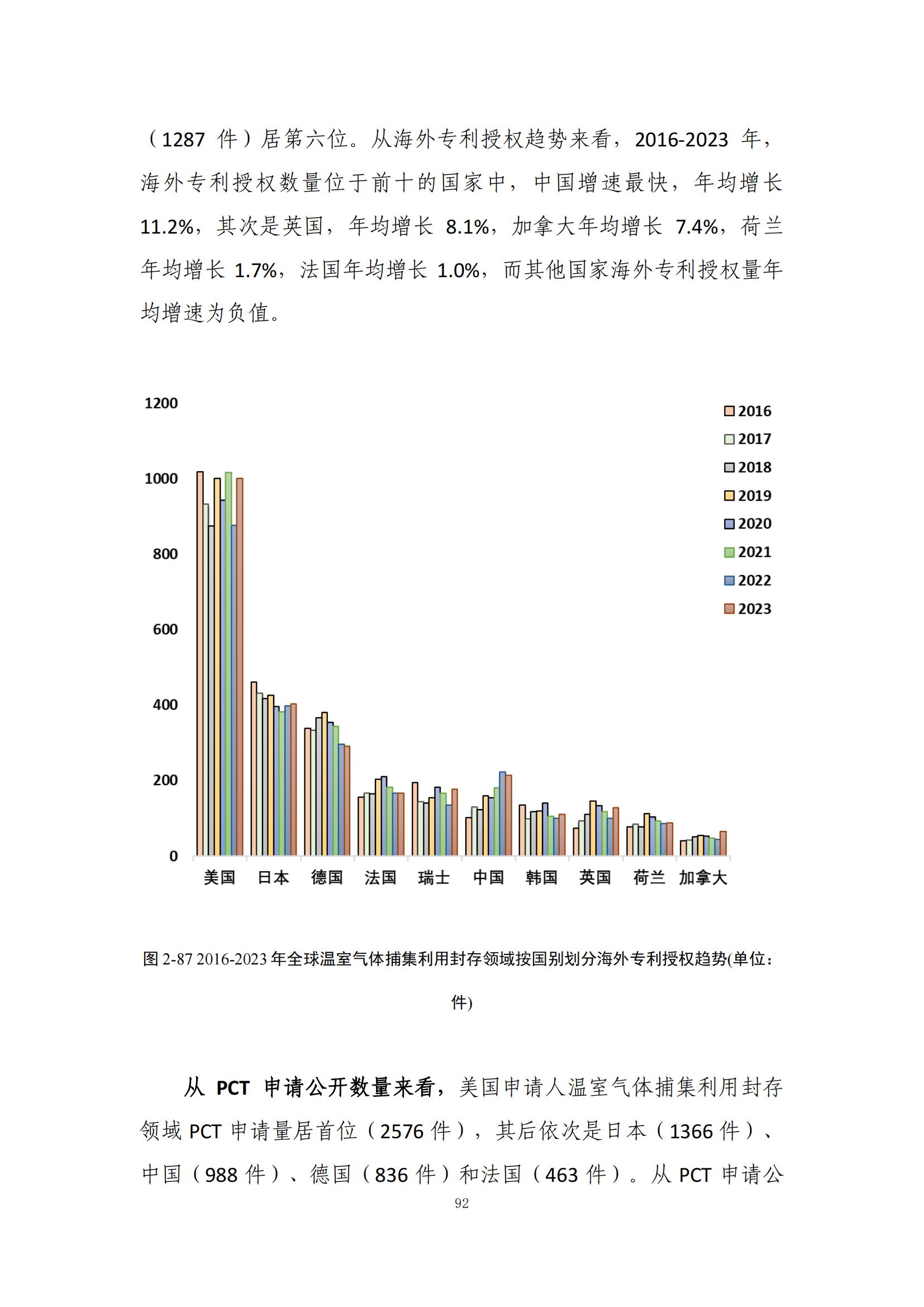 《绿色低碳专利统计分析报告（2024）》中英文版全文发布！