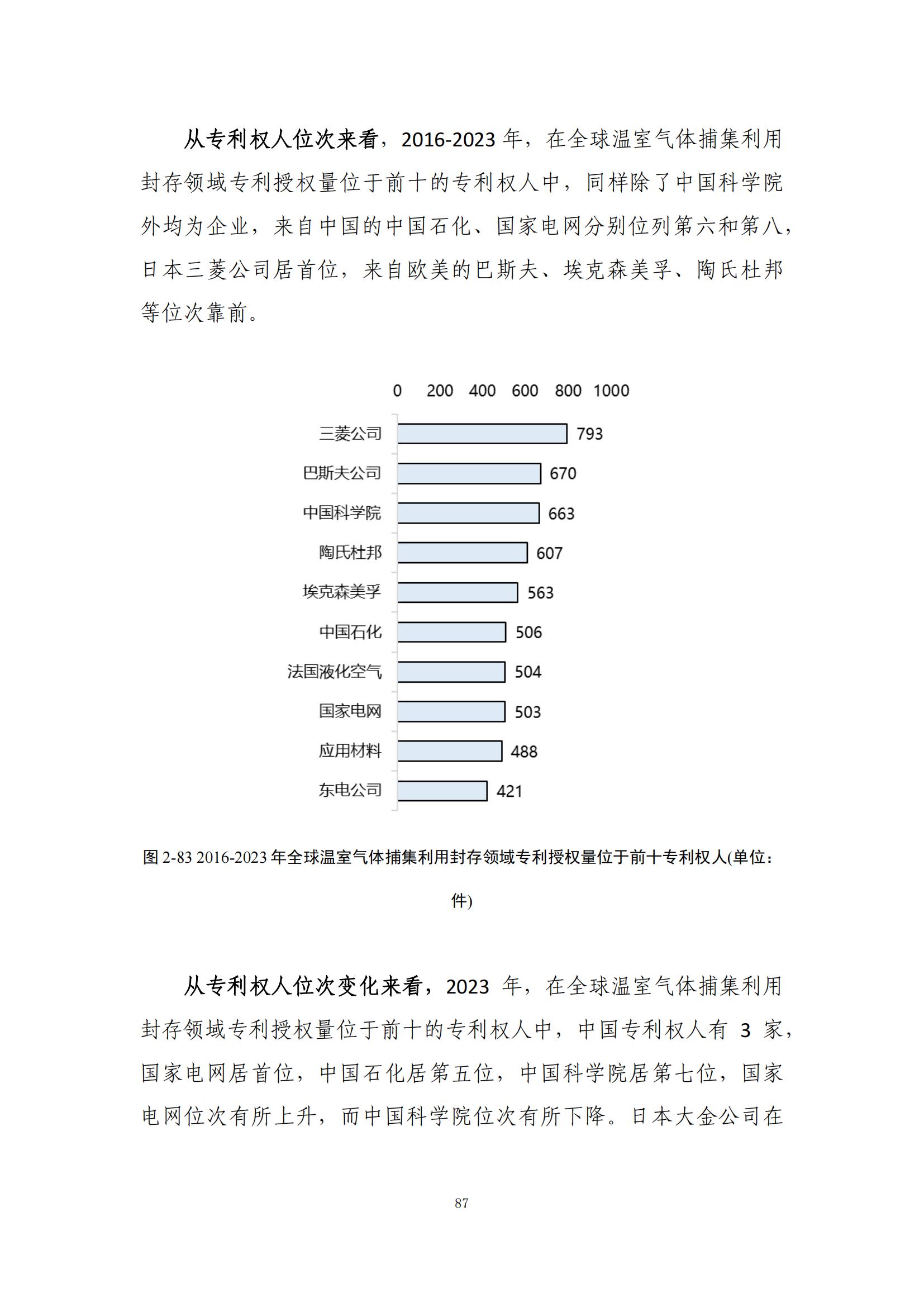 《绿色低碳专利统计分析报告（2024）》中英文版全文发布！