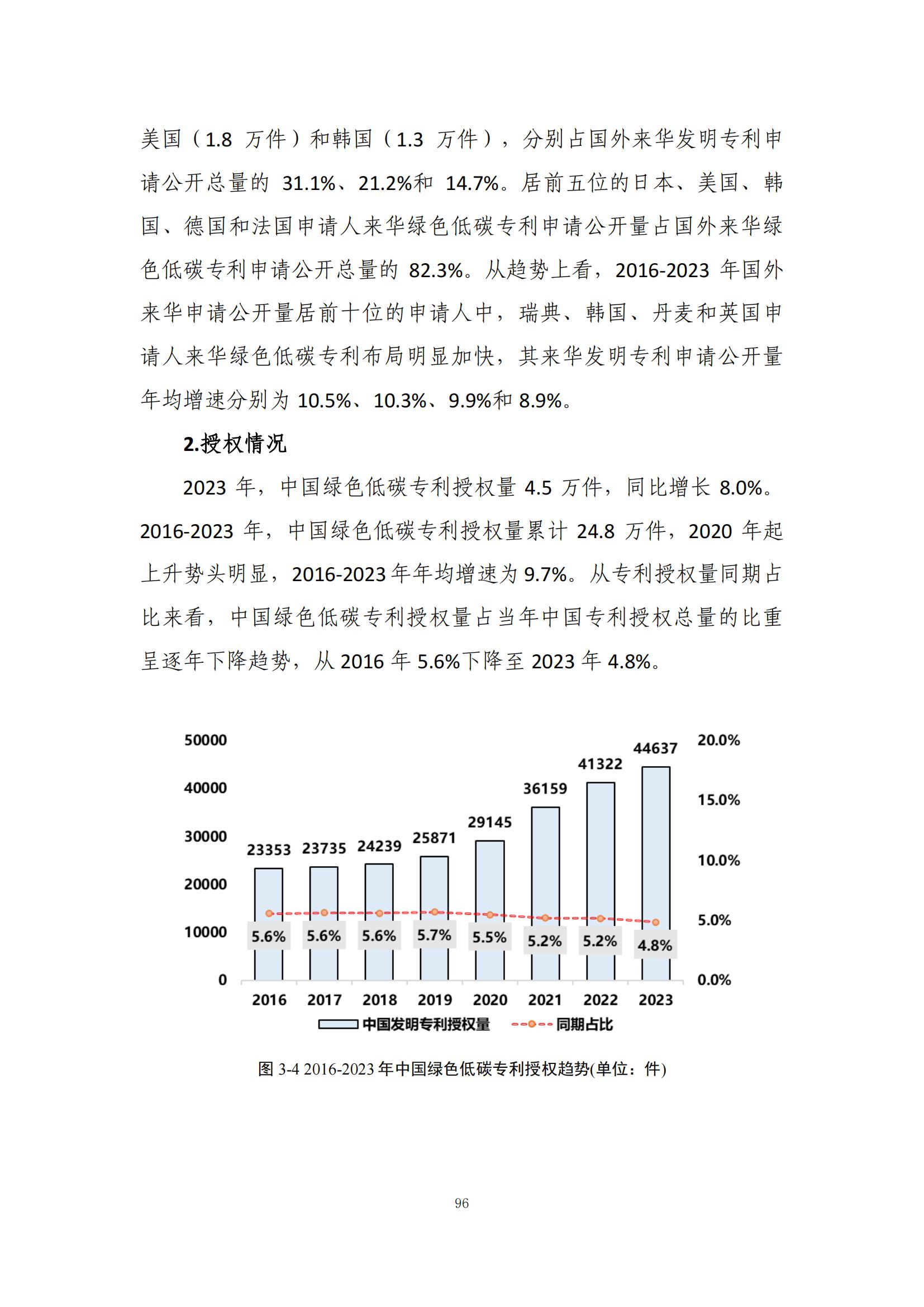 《绿色低碳专利统计分析报告（2024）》中英文版全文发布！