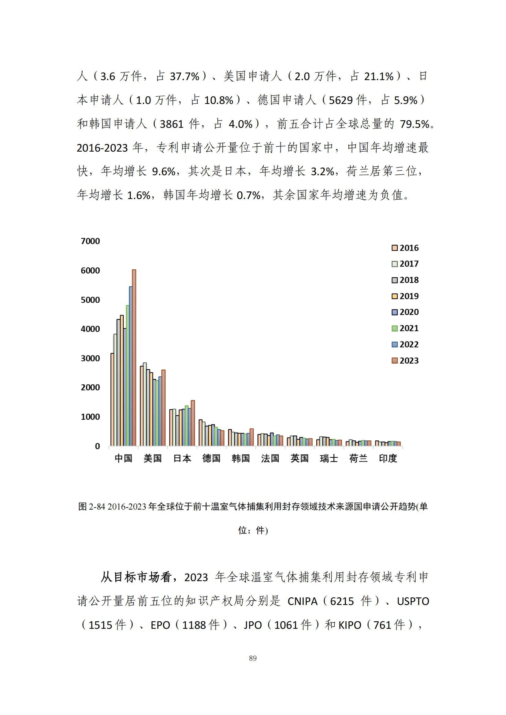 《绿色低碳专利统计分析报告（2024）》中英文版全文发布！