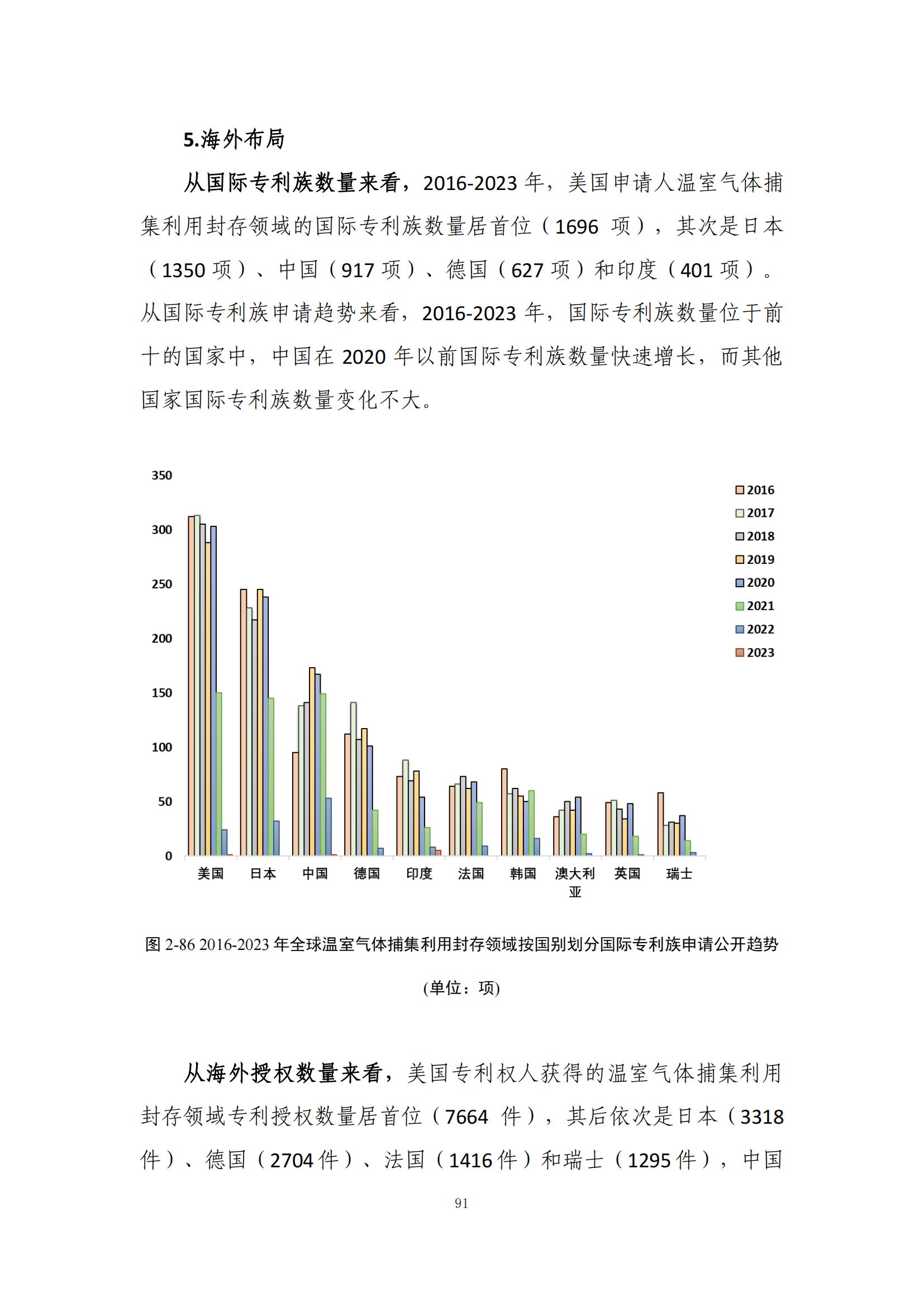 《绿色低碳专利统计分析报告（2024）》中英文版全文发布！