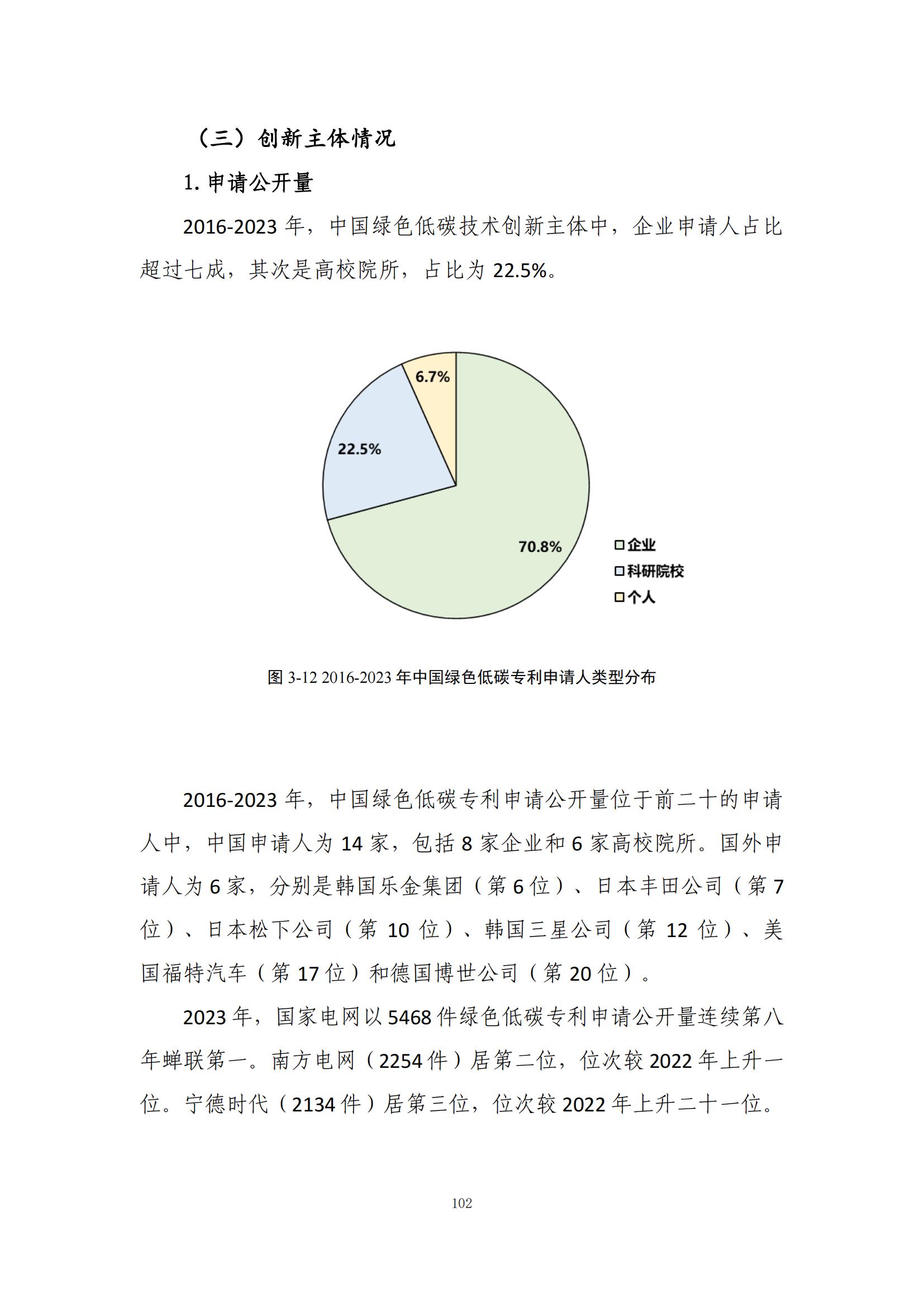 《绿色低碳专利统计分析报告（2024）》中英文版全文发布！