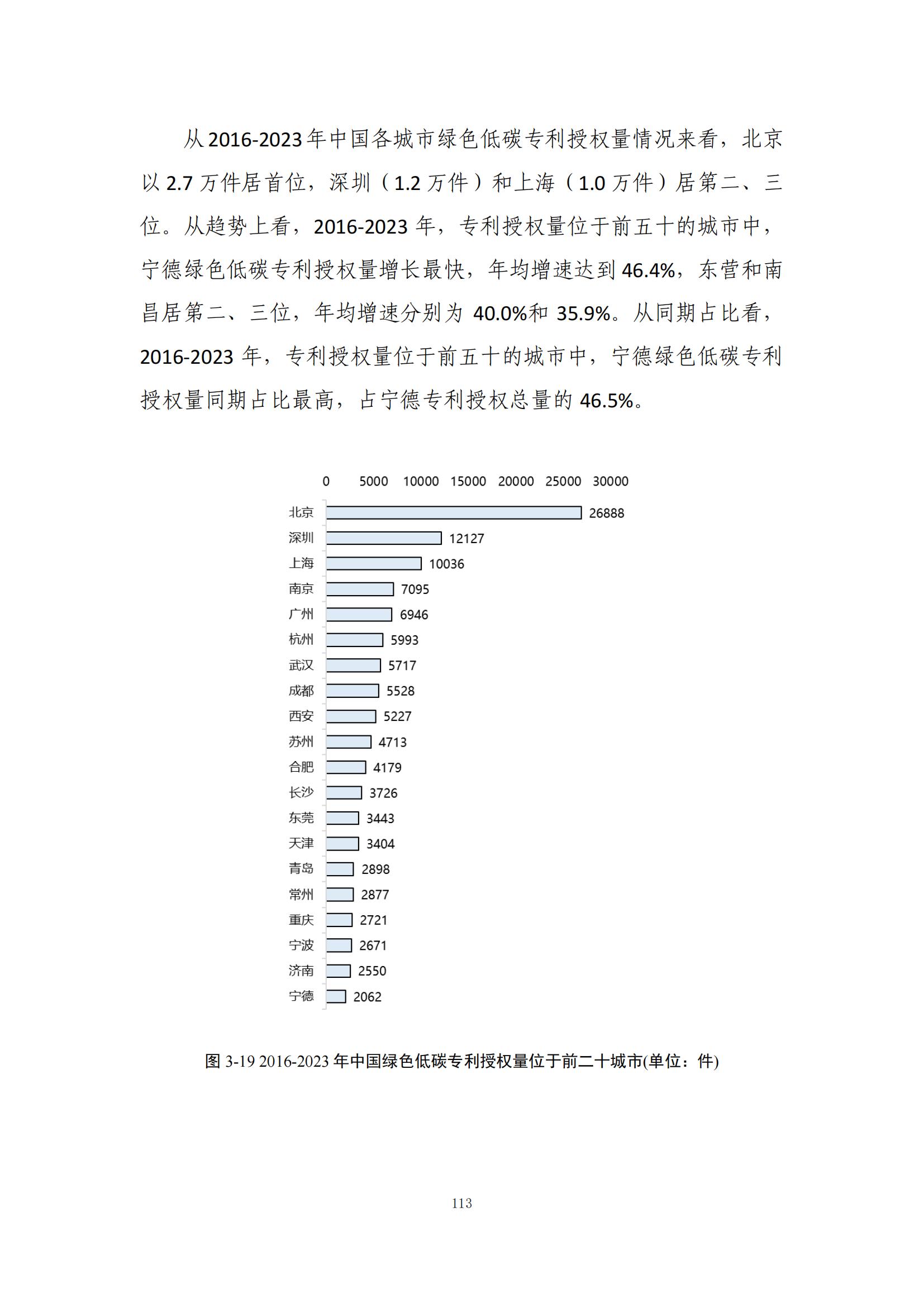 《绿色低碳专利统计分析报告（2024）》中英文版全文发布！