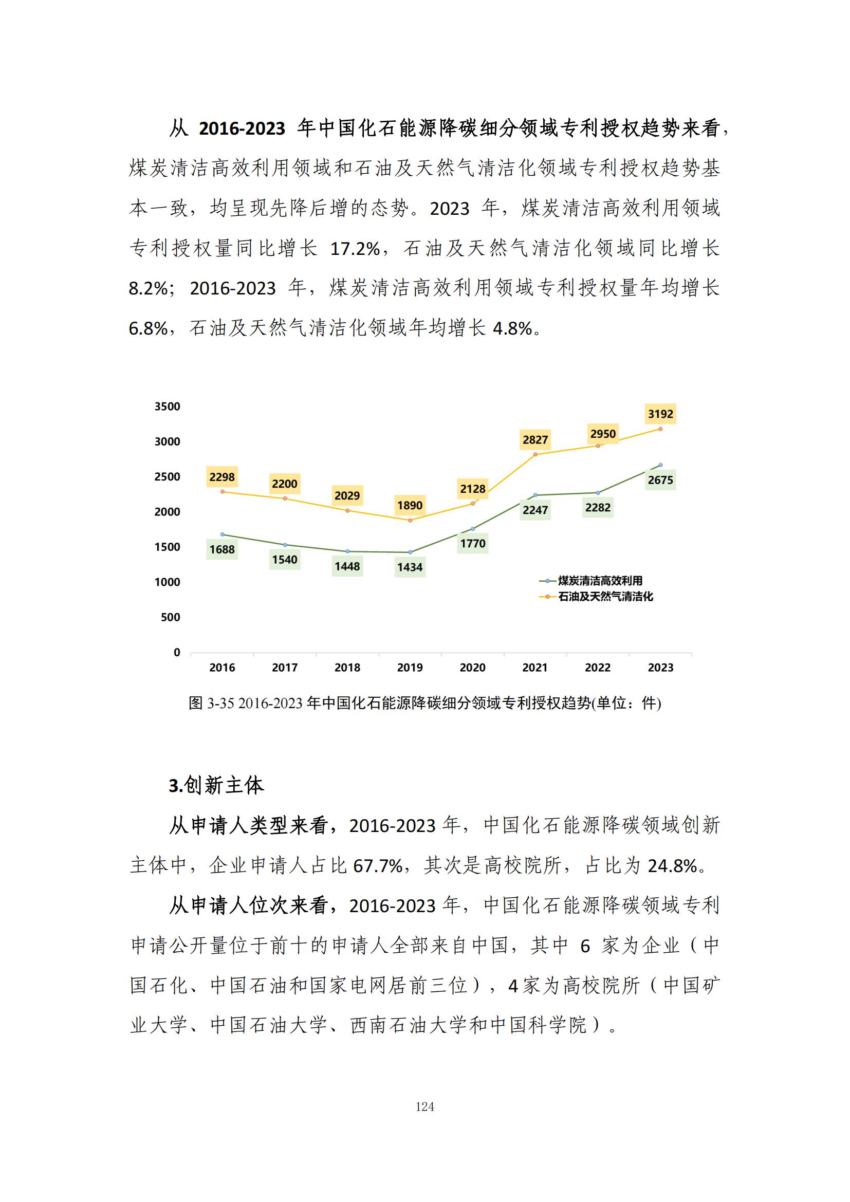 《绿色低碳专利统计分析报告（2024）》中英文版全文发布！