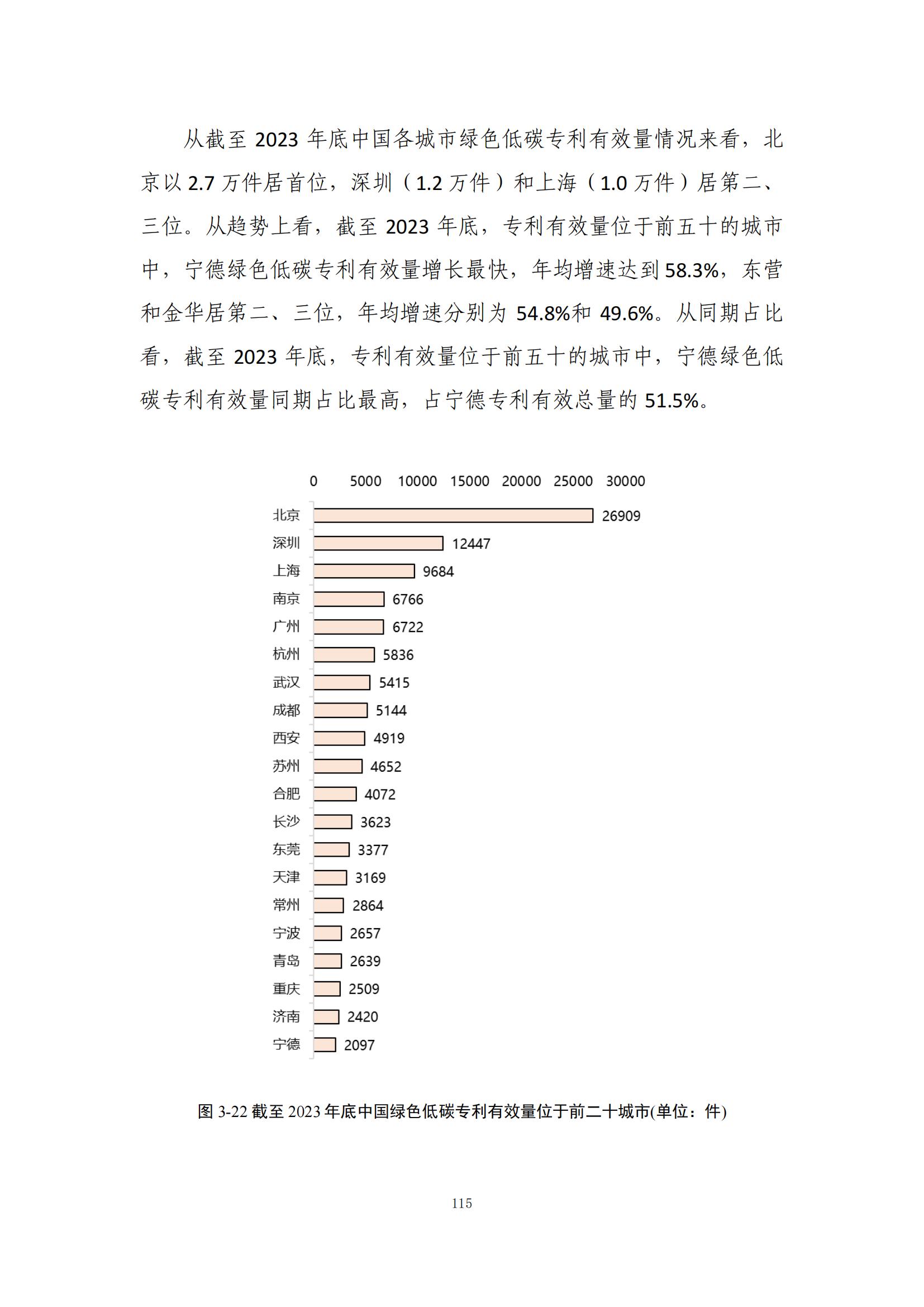 《绿色低碳专利统计分析报告（2024）》中英文版全文发布！