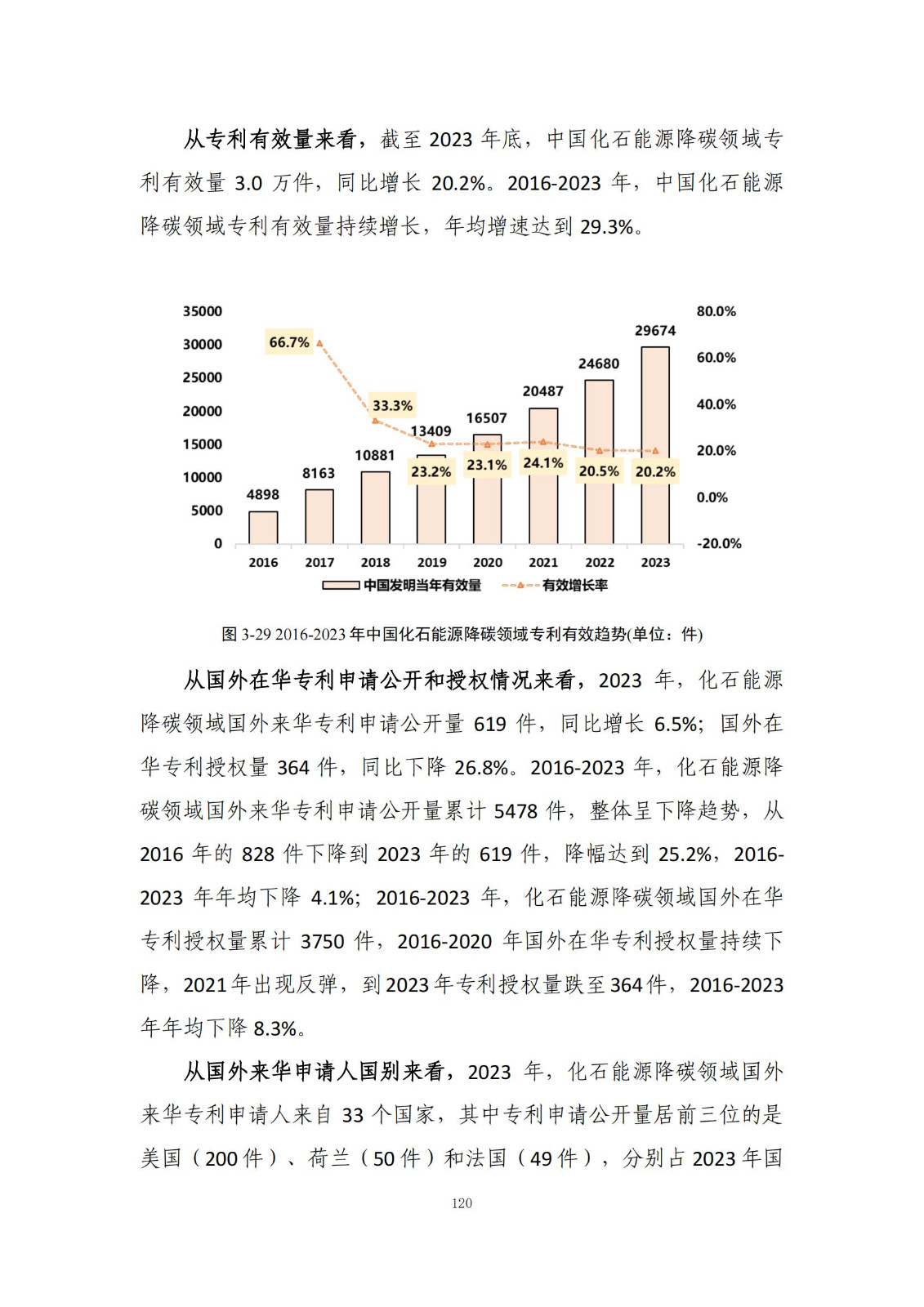 《绿色低碳专利统计分析报告（2024）》中英文版全文发布！