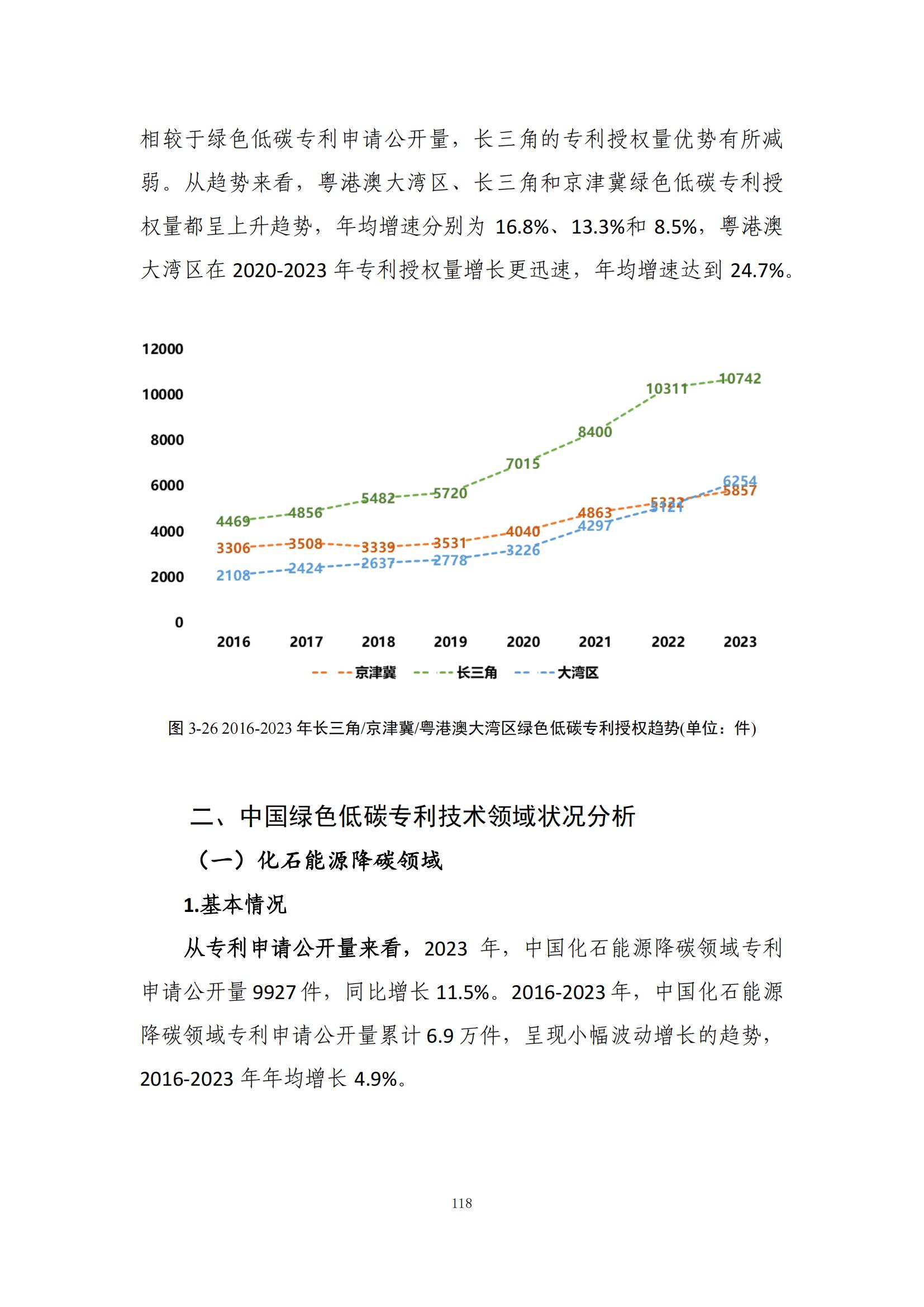 《绿色低碳专利统计分析报告（2024）》中英文版全文发布！