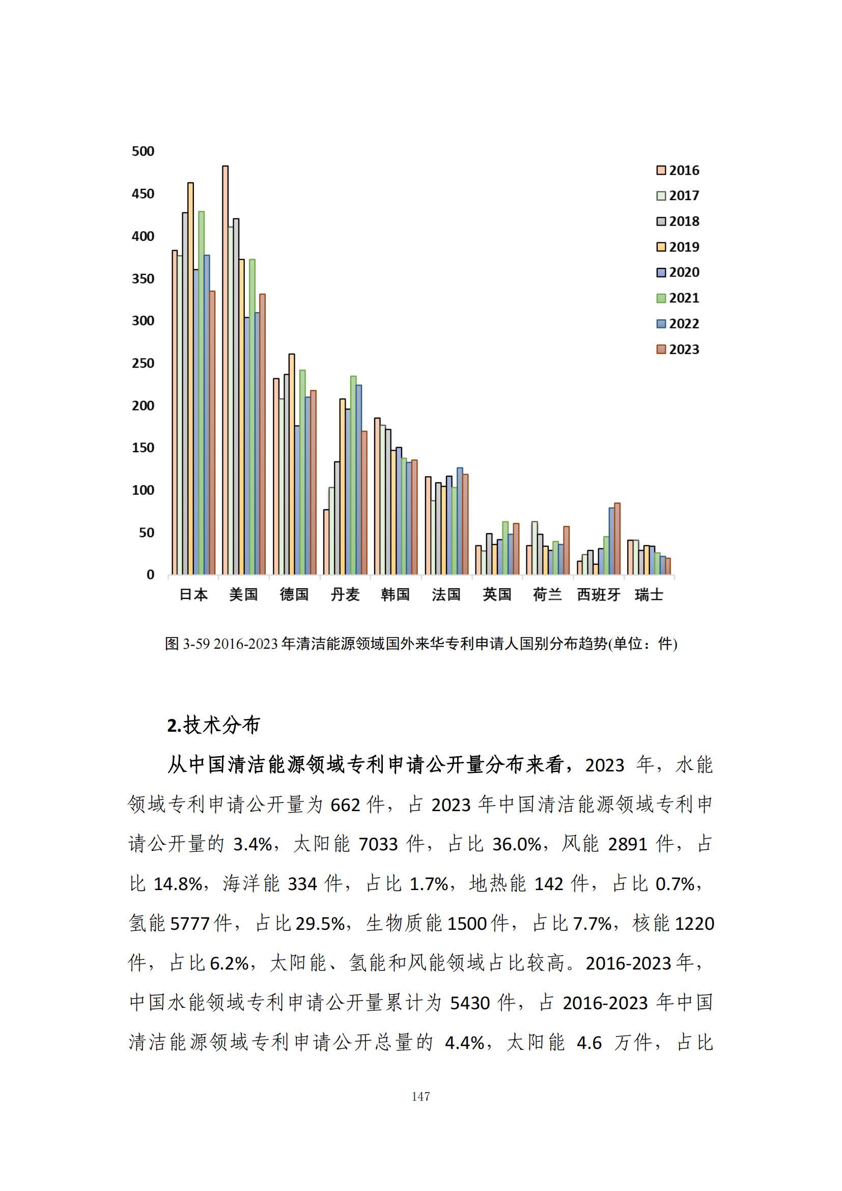 《绿色低碳专利统计分析报告（2024）》中英文版全文发布！