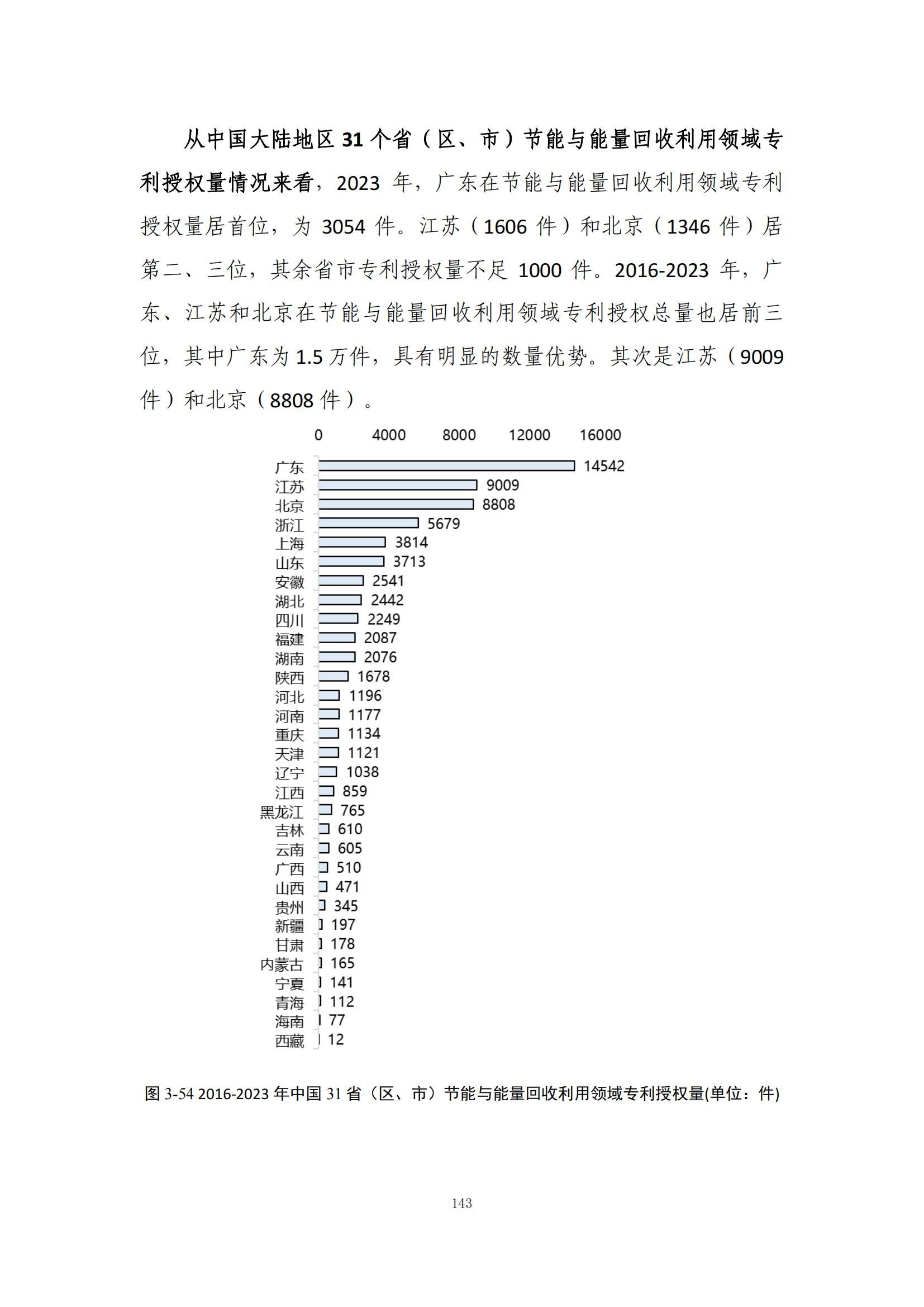 《绿色低碳专利统计分析报告（2024）》中英文版全文发布！