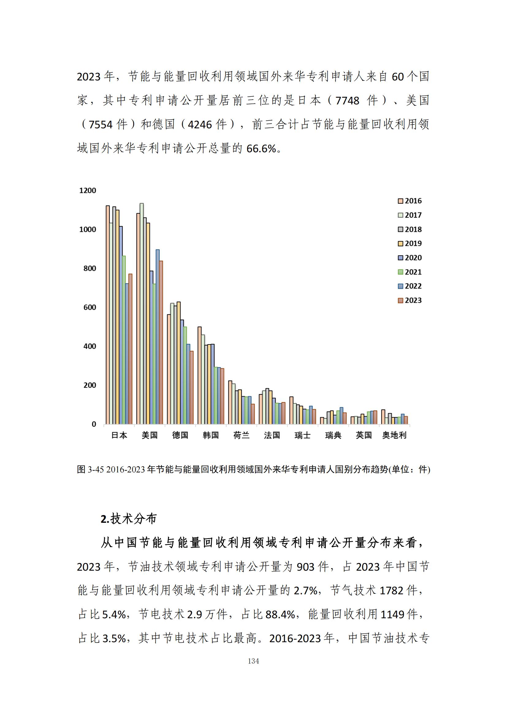 《绿色低碳专利统计分析报告（2024）》中英文版全文发布！