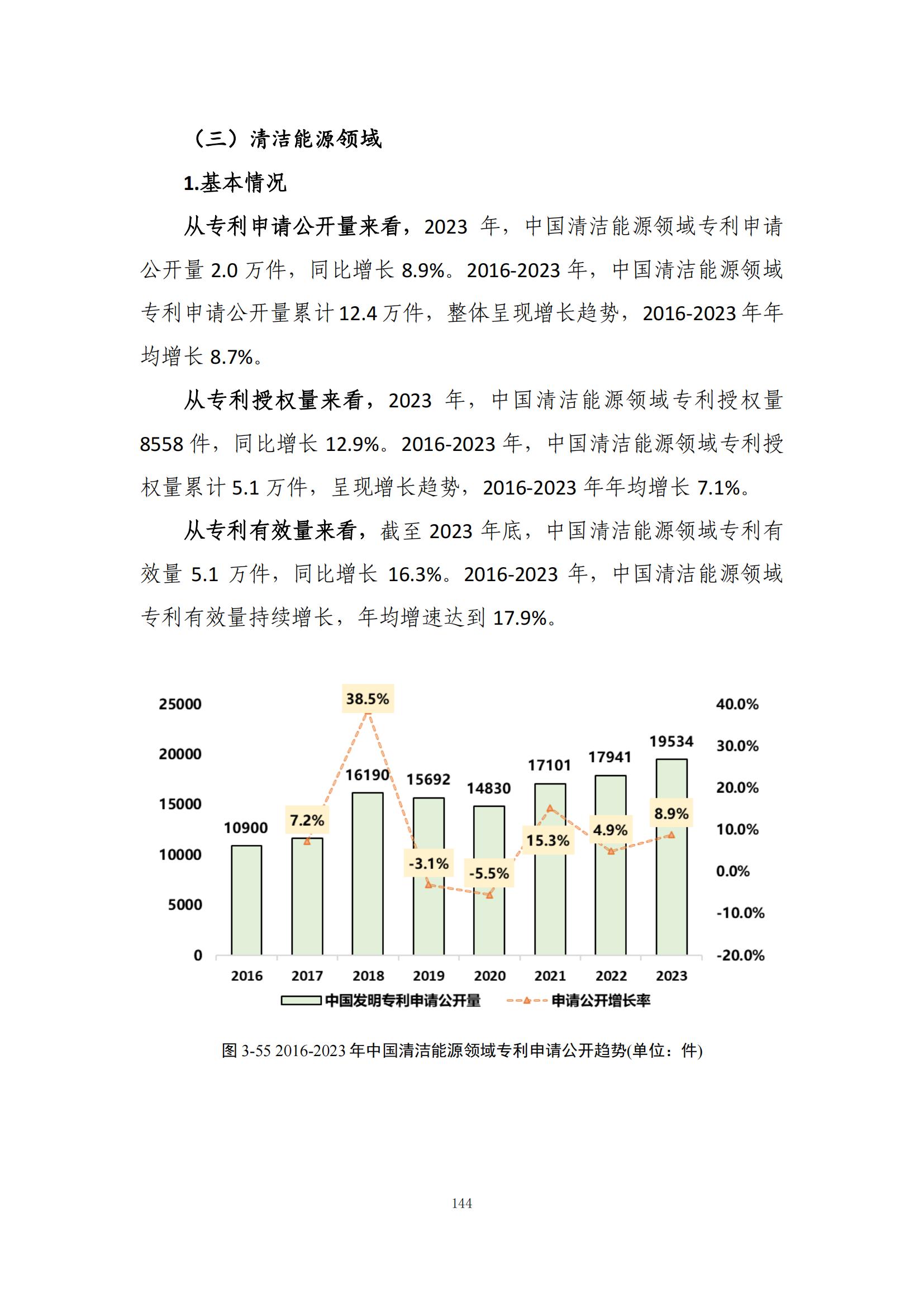 《绿色低碳专利统计分析报告（2024）》中英文版全文发布！