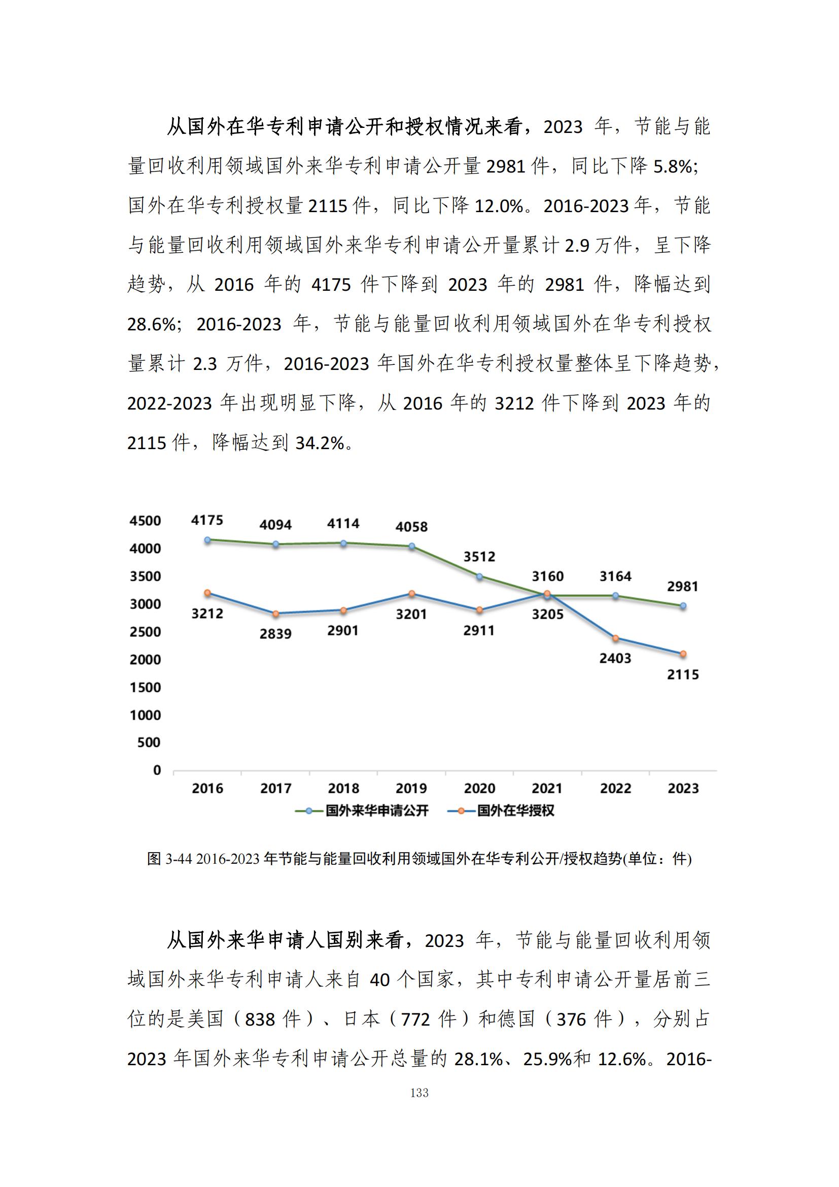 《绿色低碳专利统计分析报告（2024）》中英文版全文发布！