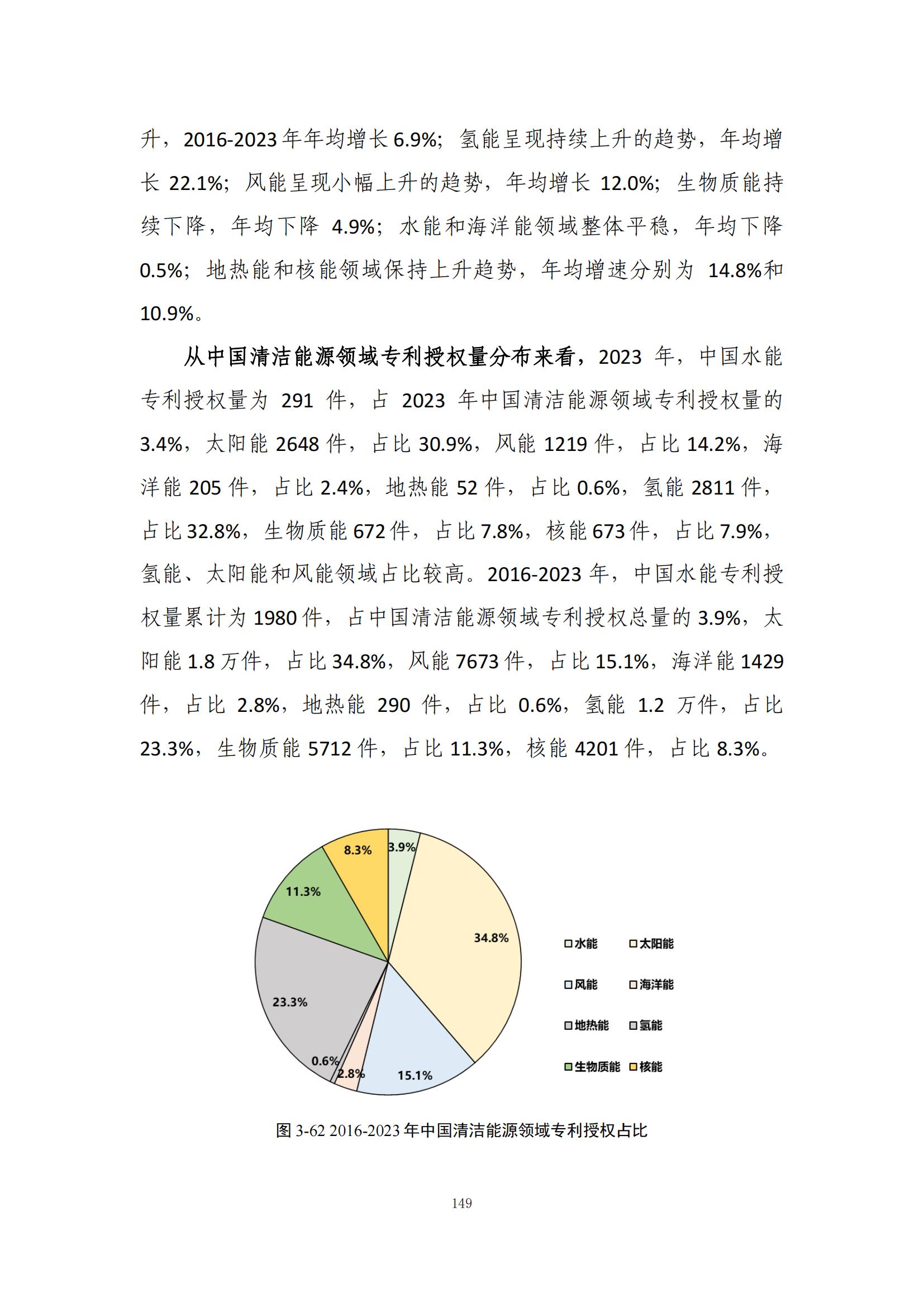 《绿色低碳专利统计分析报告（2024）》中英文版全文发布！